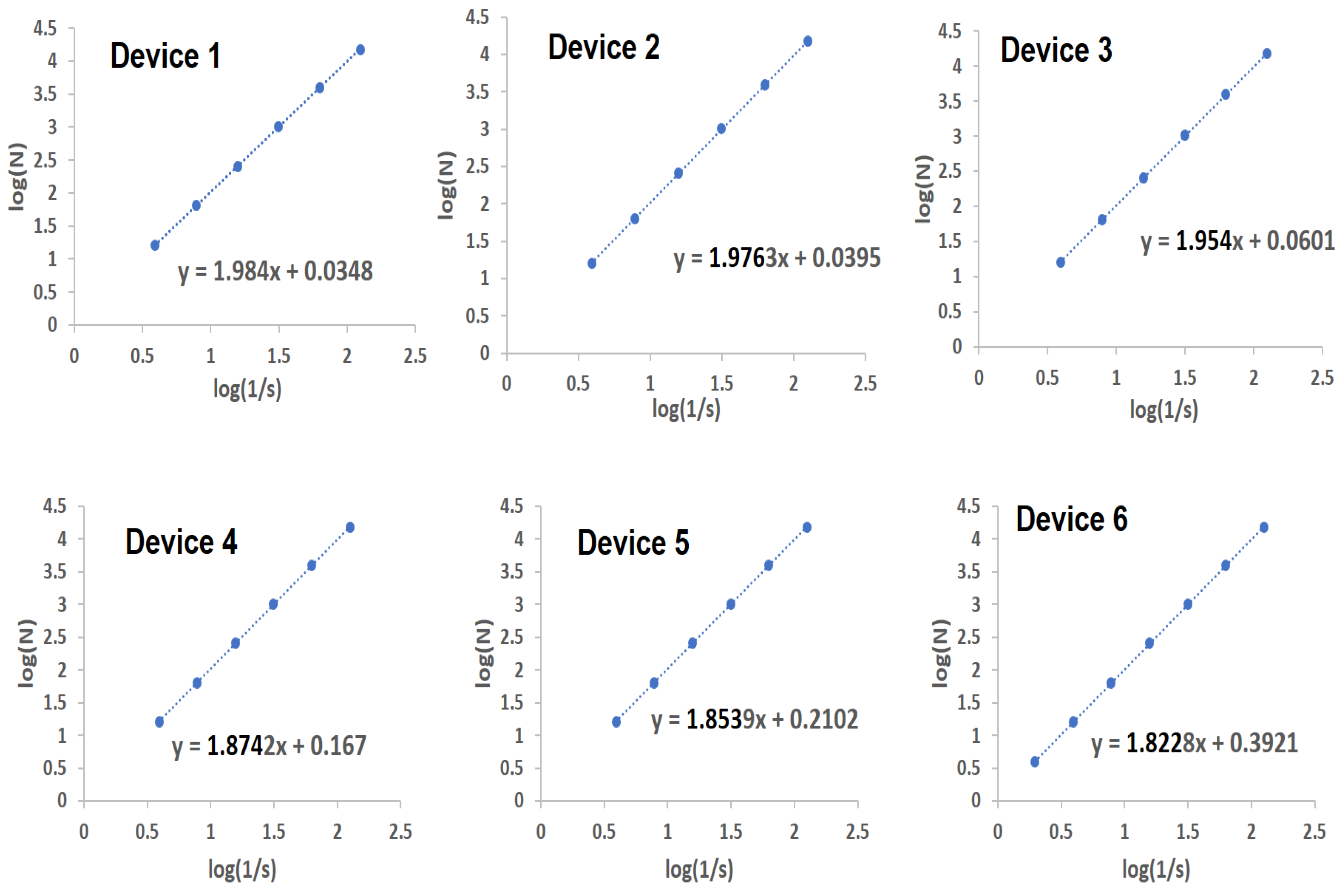 Nanomaterials 10 02350 g009 Nanomaterials 10 02350 g009