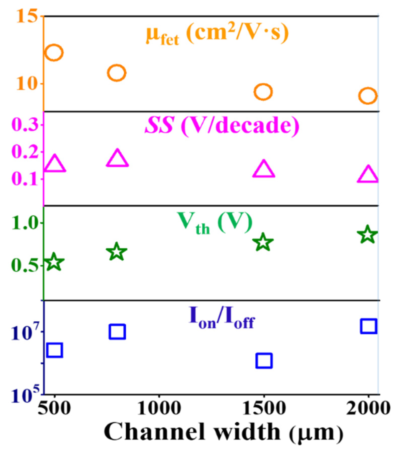 Nanomaterials 10 02357 g008