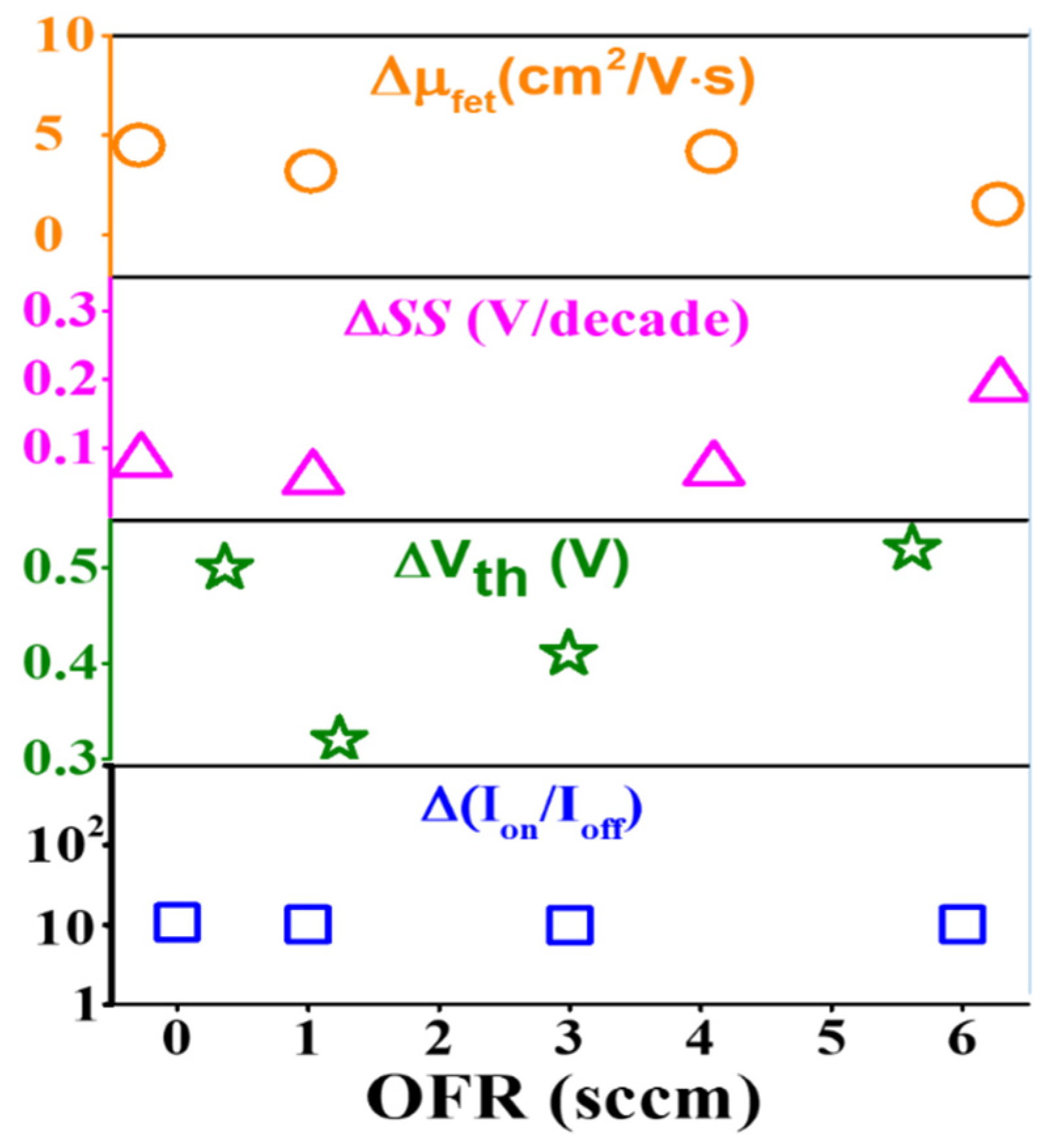 Nanomaterials 10 02357 g009