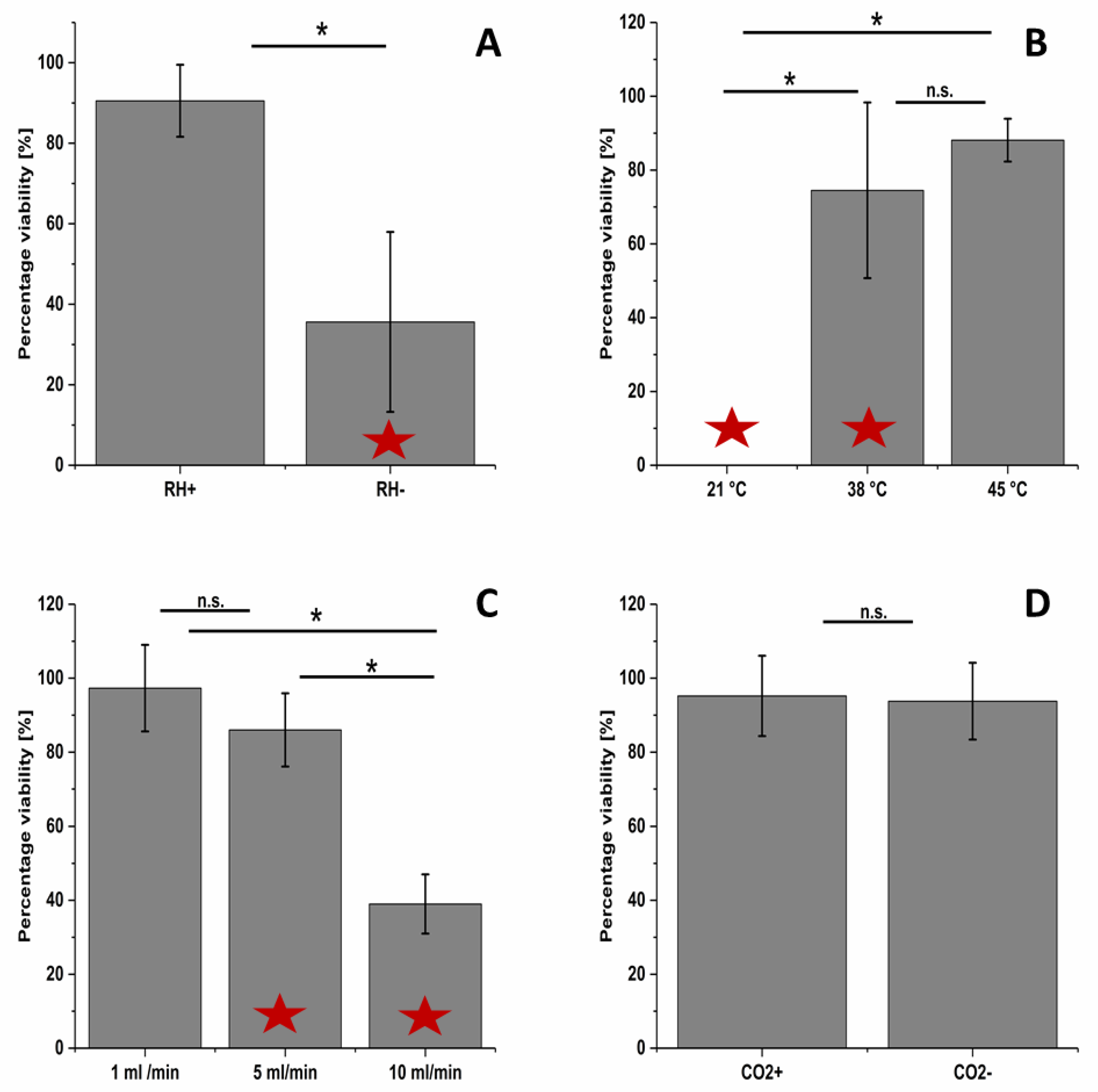 Nanomaterials 10 02369 g003