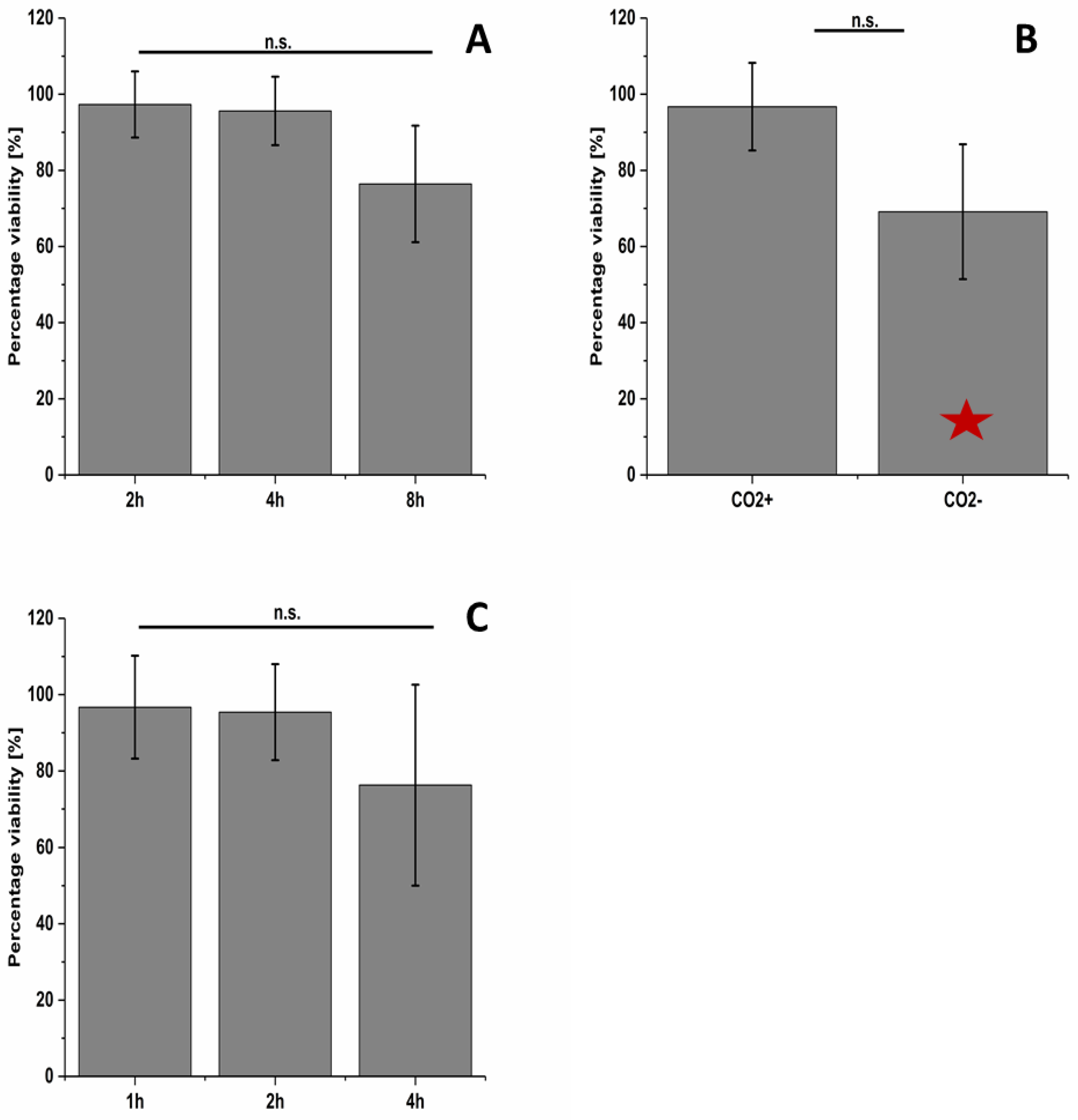 Nanomaterials 10 02369 g004