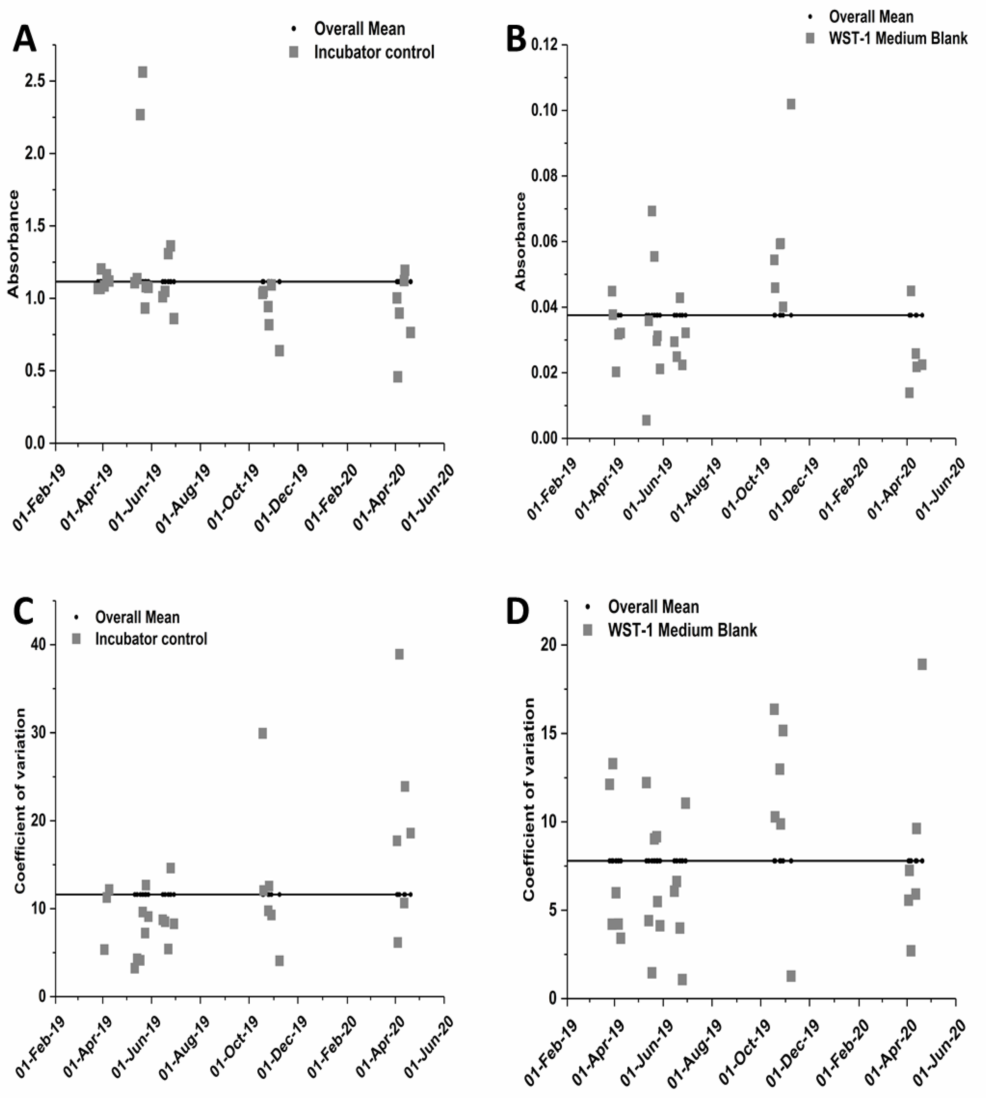 Nanomaterials 10 02369 g005