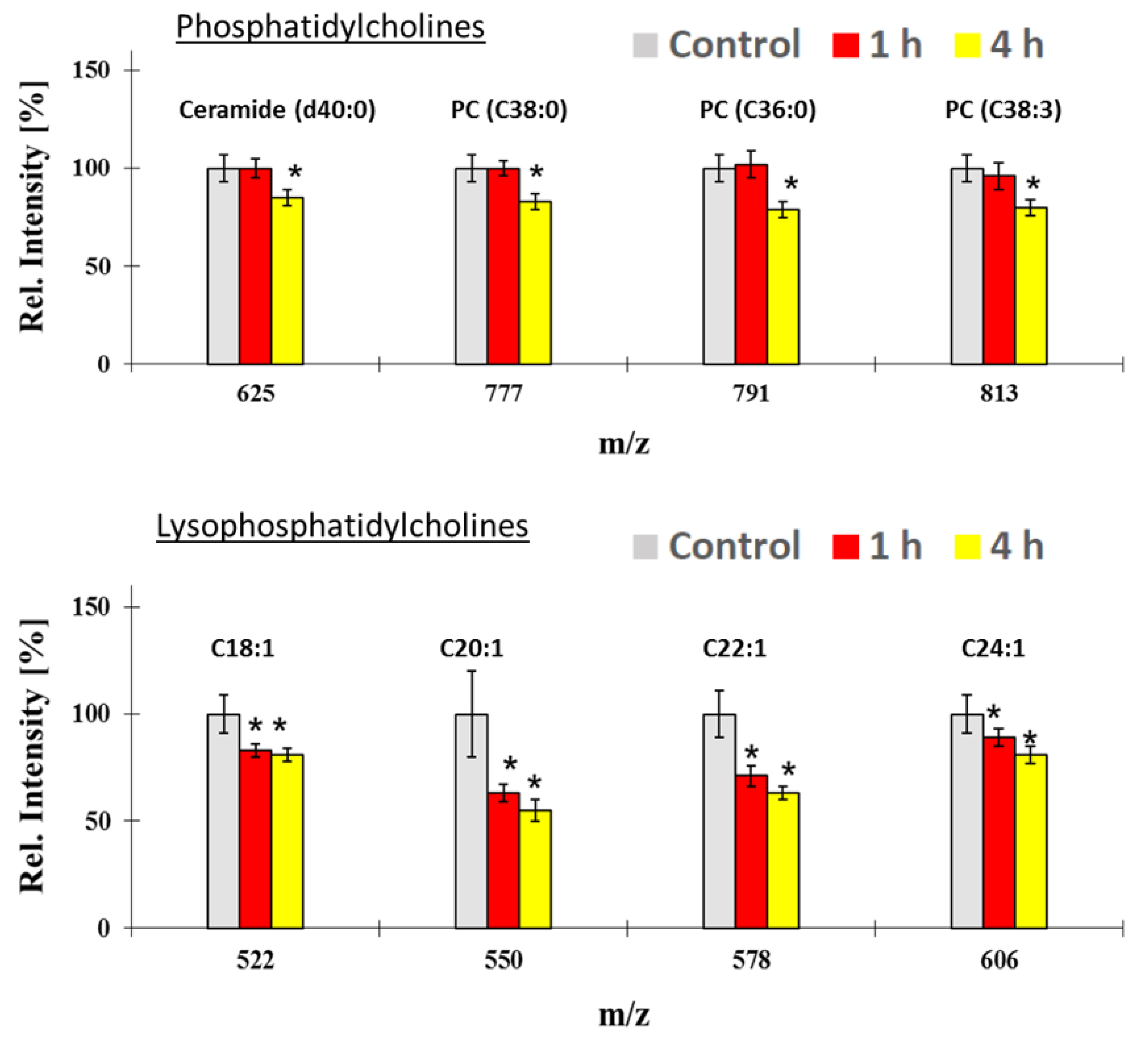 Nanomaterials 10 02369 g008