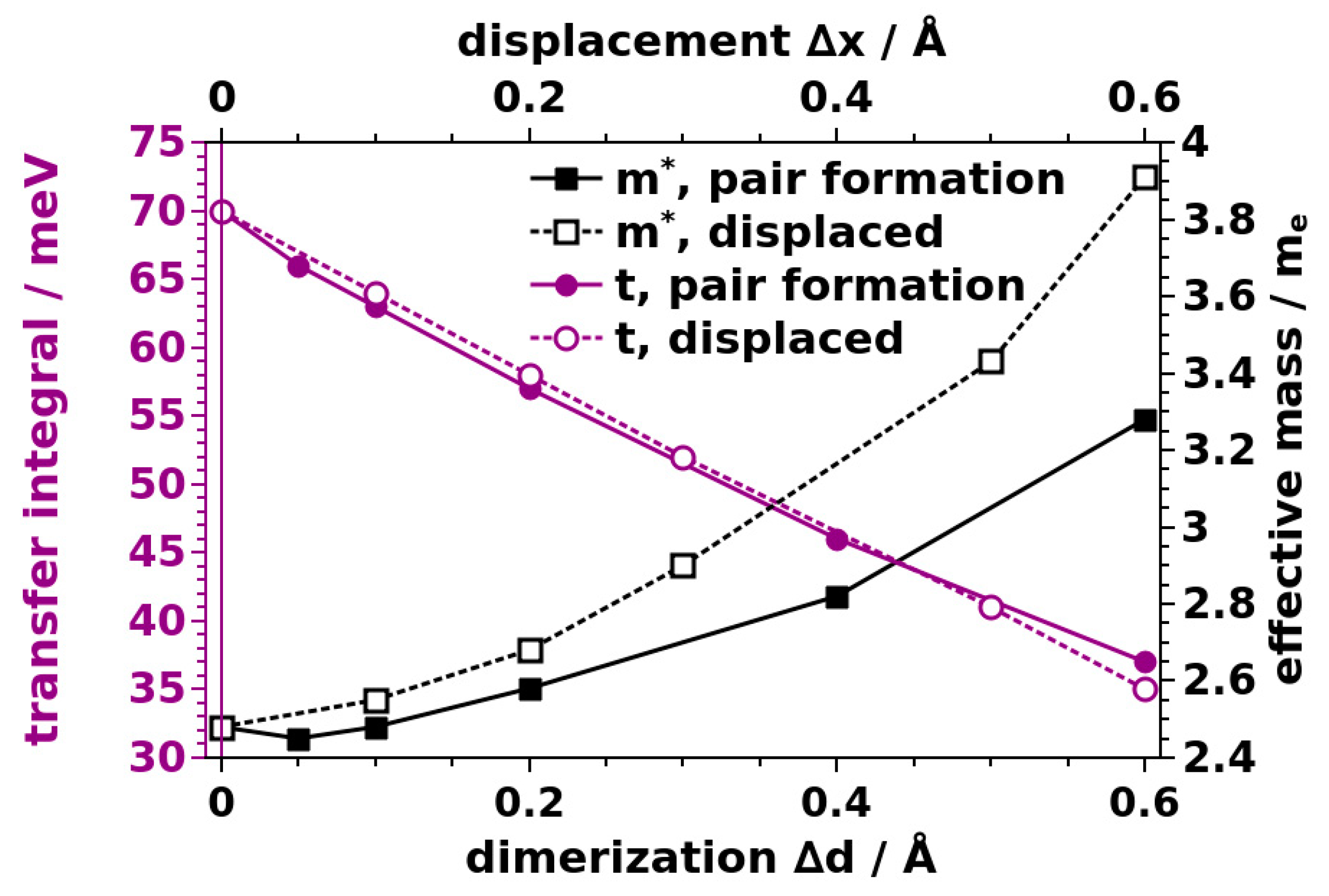 Nanomaterials 10 02372 g008 Nanomaterials 10 02372 g008
