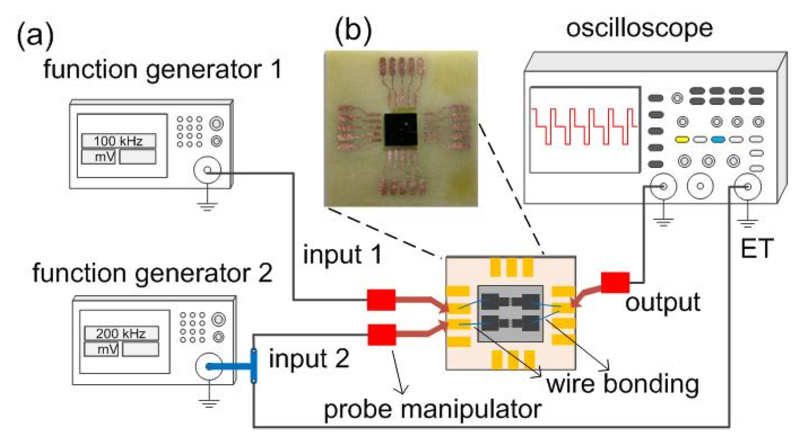 Nanomaterials 10 02378 g002 Nanomaterials 10 02378 g002