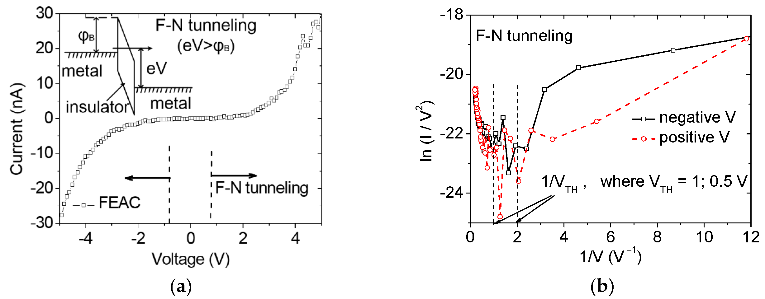 Nanomaterials 10 02378 g003 Nanomaterials 10 02378 g003