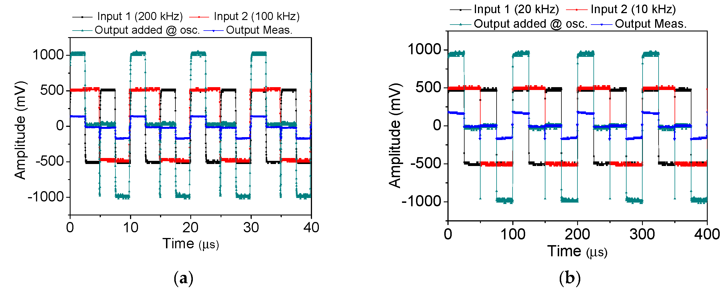 Nanomaterials 10 02378 g004a Nanomaterials 10 02378 g004a