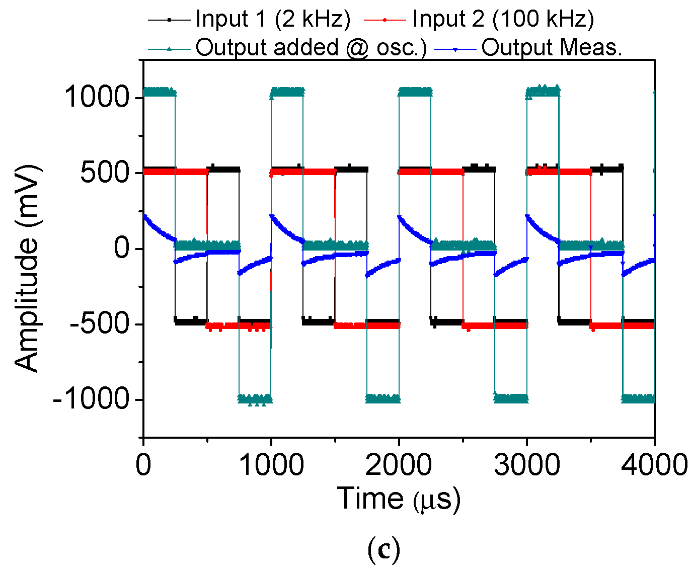 Nanomaterials 10 02378 g004b Nanomaterials 10 02378 g004b