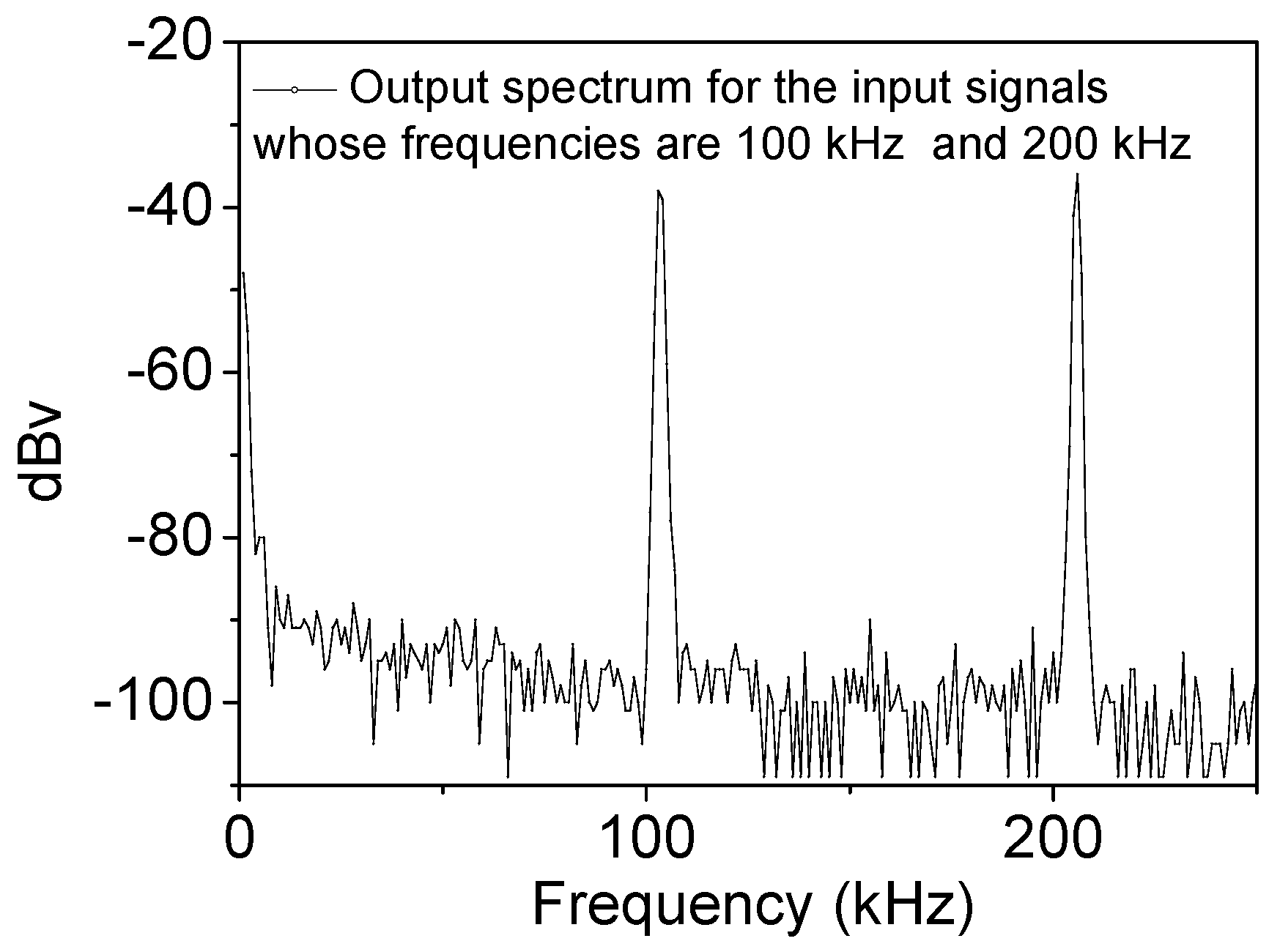 Nanomaterials 10 02378 g005 Nanomaterials 10 02378 g005