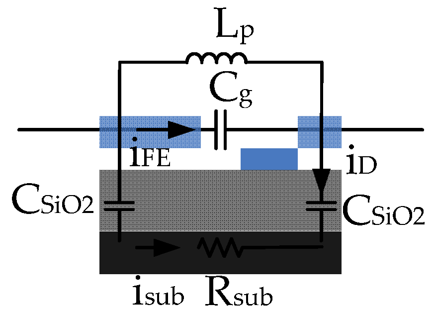 Nanomaterials 10 02378 g009 Nanomaterials 10 02378 g009
