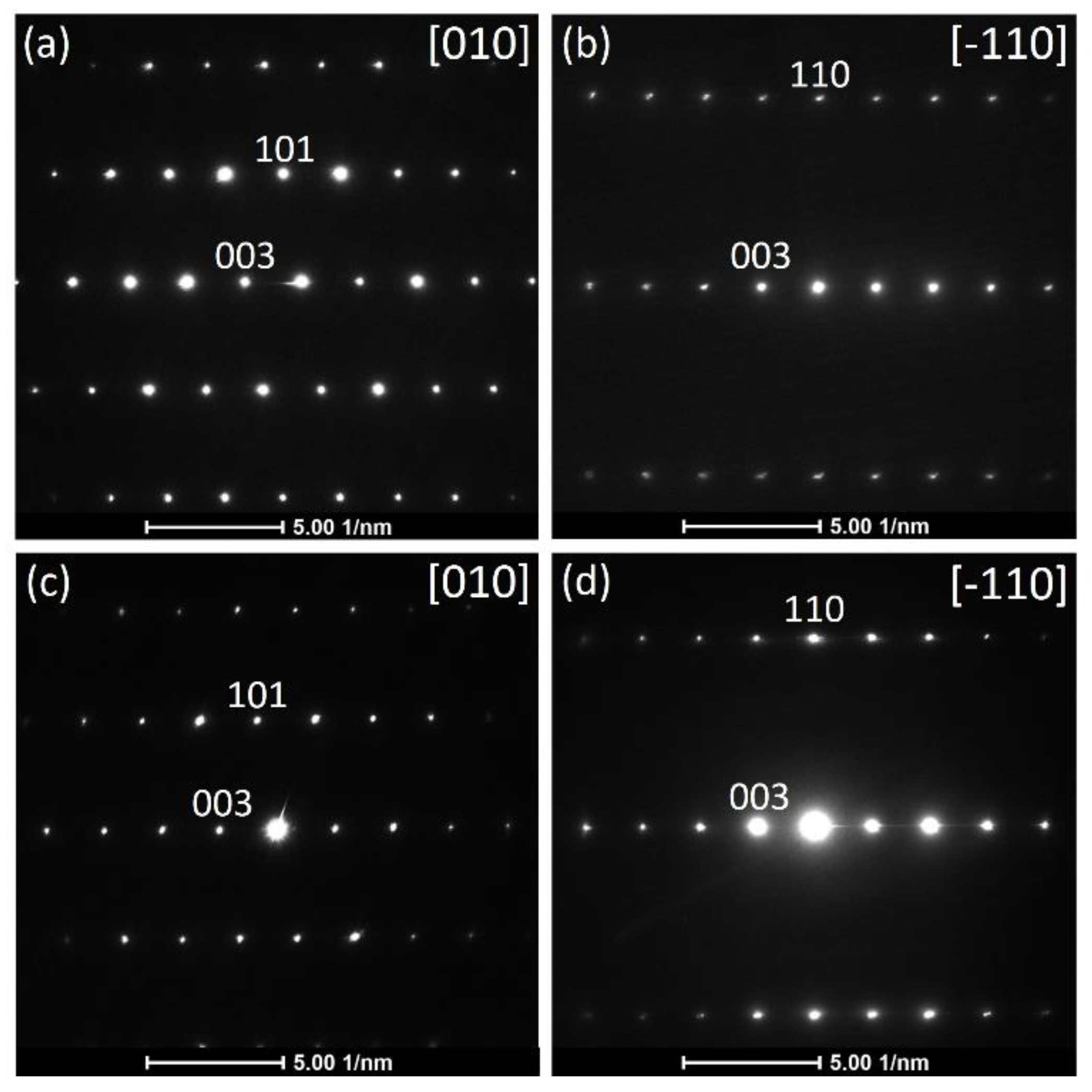 Nanomaterials 10 02381 g003