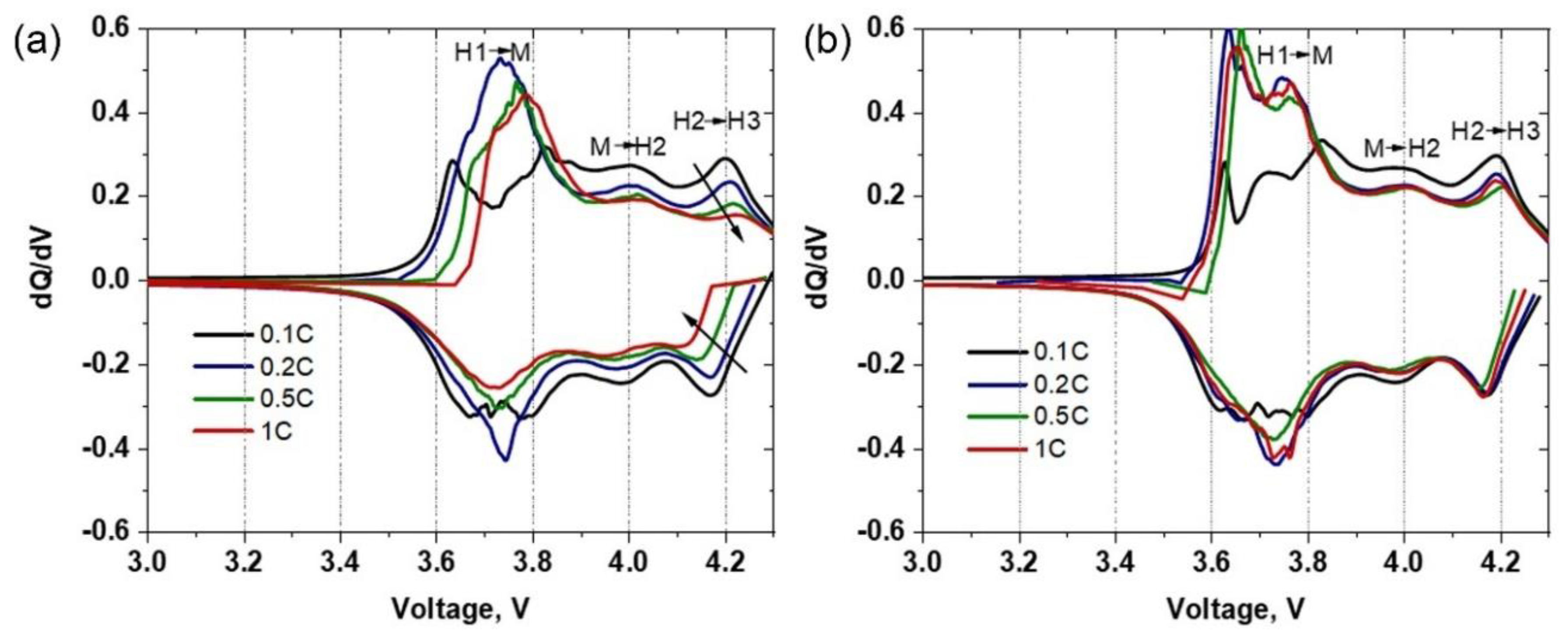Nanomaterials 10 02381 g009