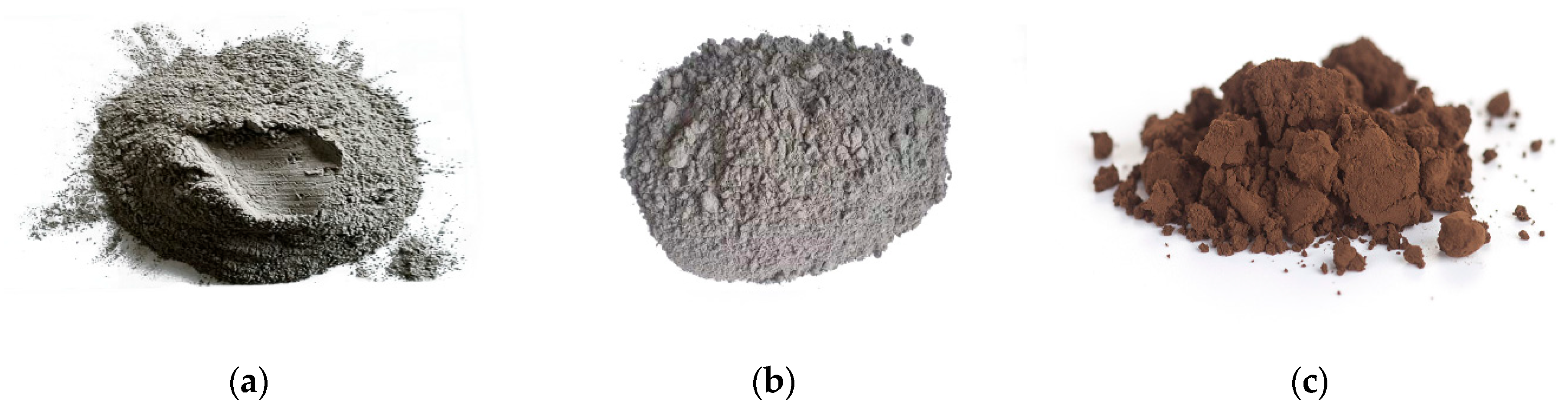Nanomaterials 10 02385 g001 Nanomaterials 10 02385 g001