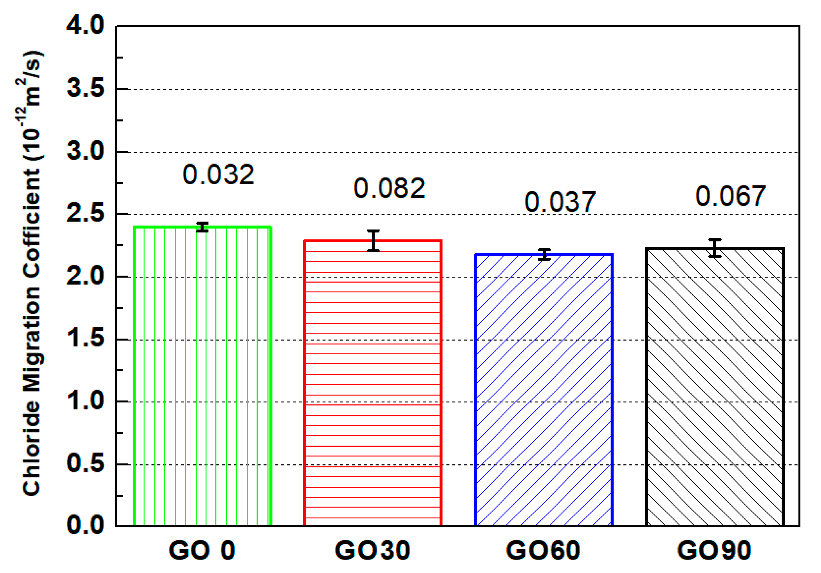 Nanomaterials 10 02385 g005 Nanomaterials 10 02385 g005