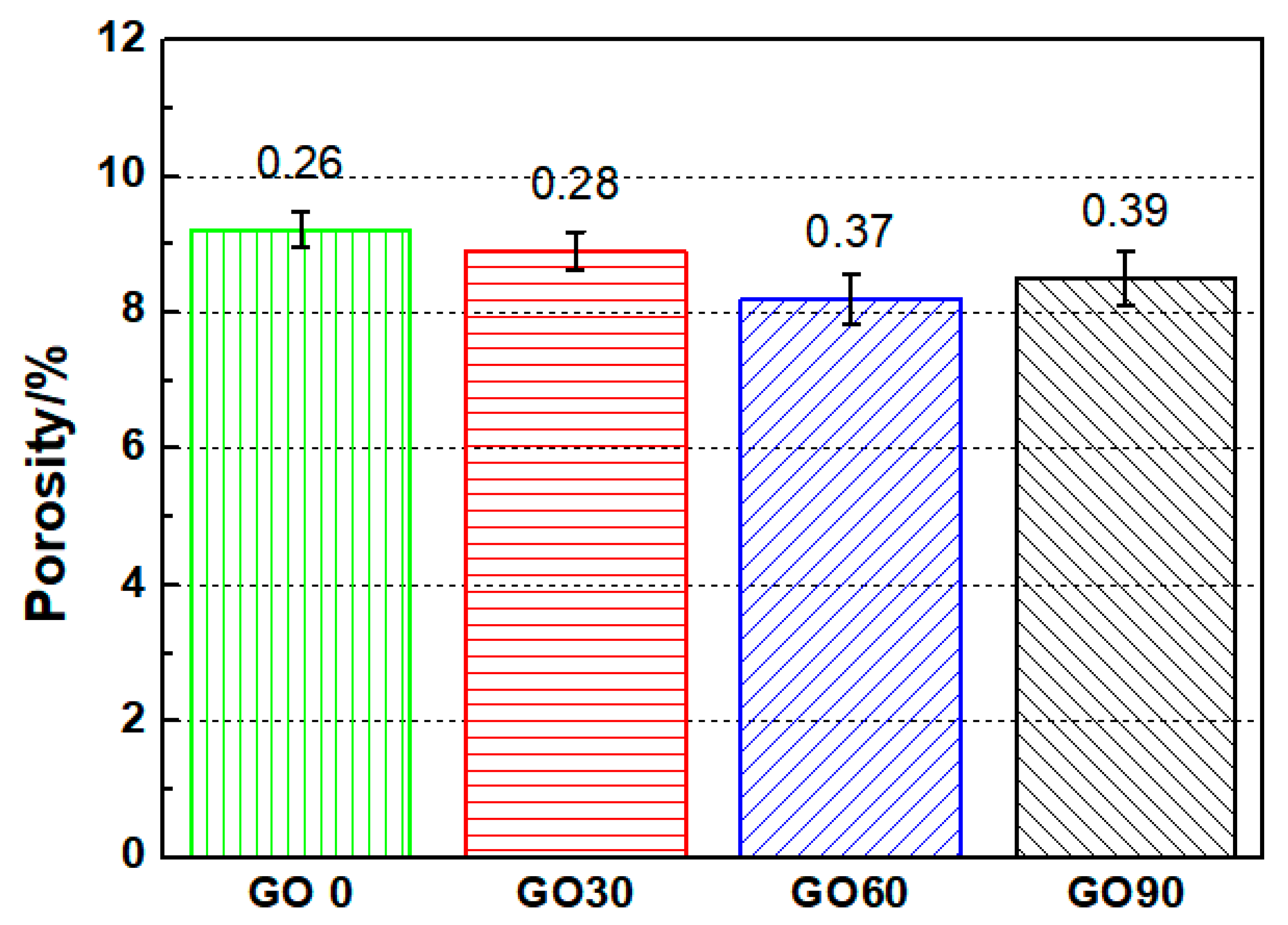 Nanomaterials 10 02385 g006 Nanomaterials 10 02385 g006