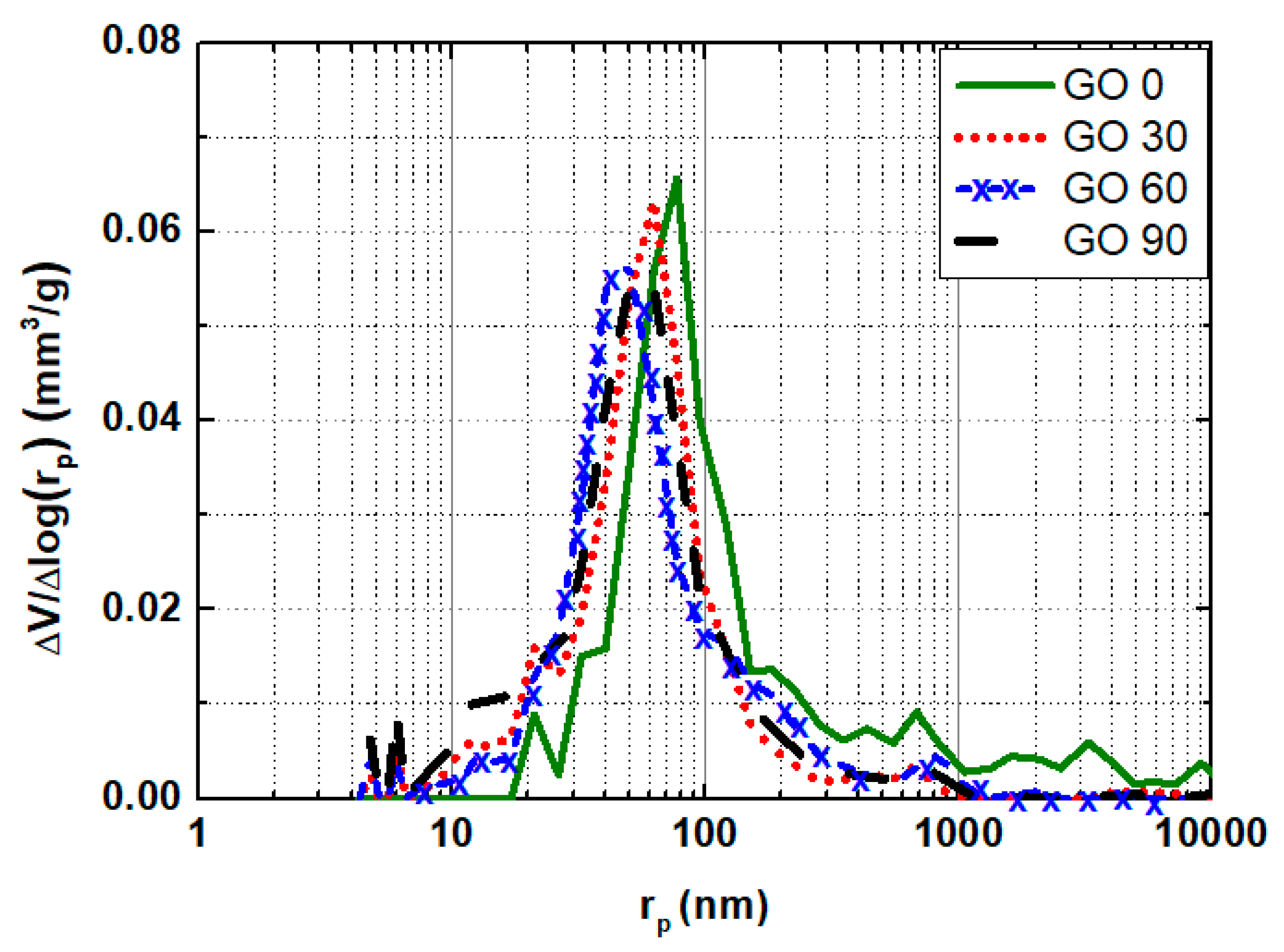 Nanomaterials 10 02385 g007 Nanomaterials 10 02385 g007
