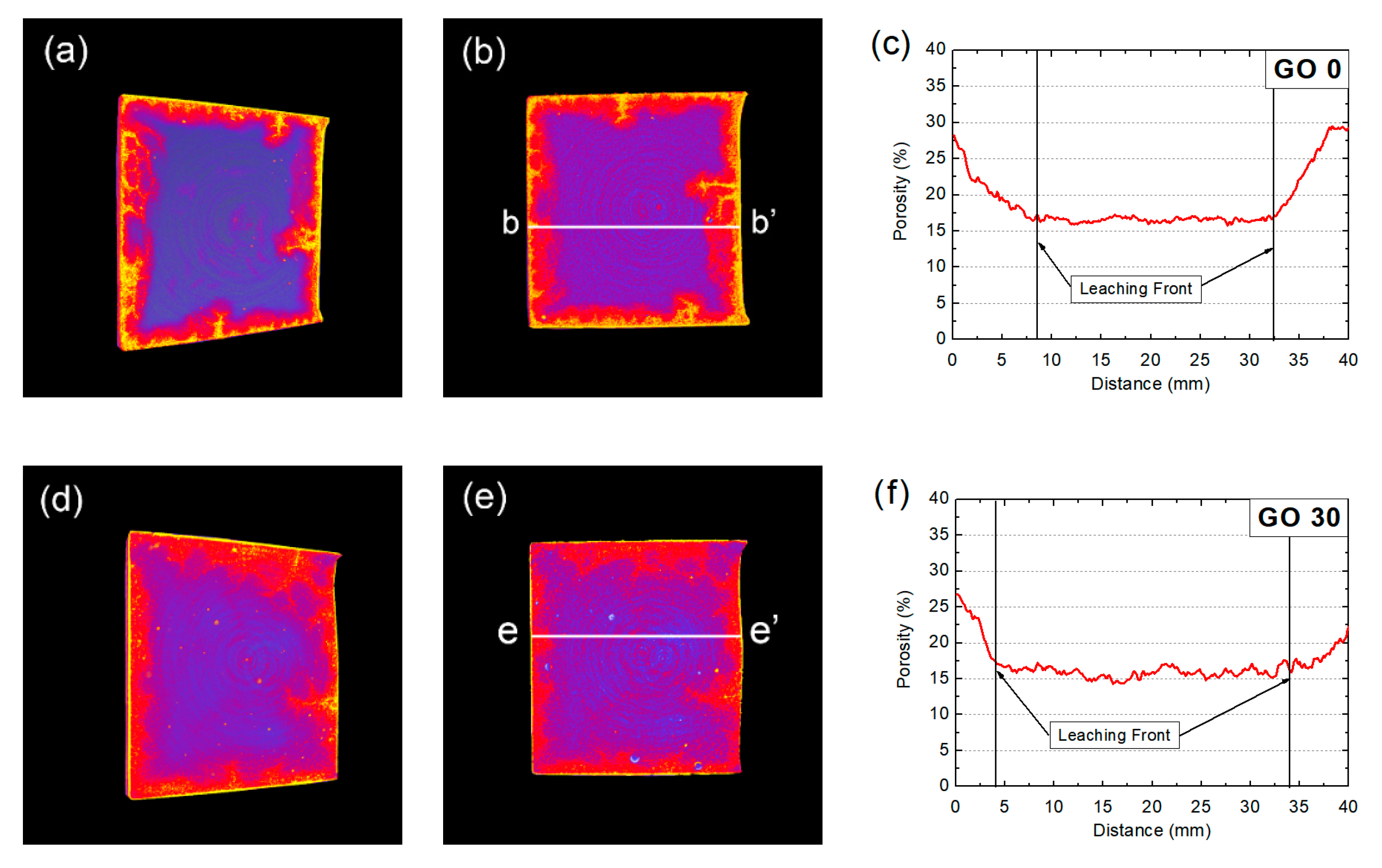 Nanomaterials 10 02385 g010a Nanomaterials 10 02385 g010a