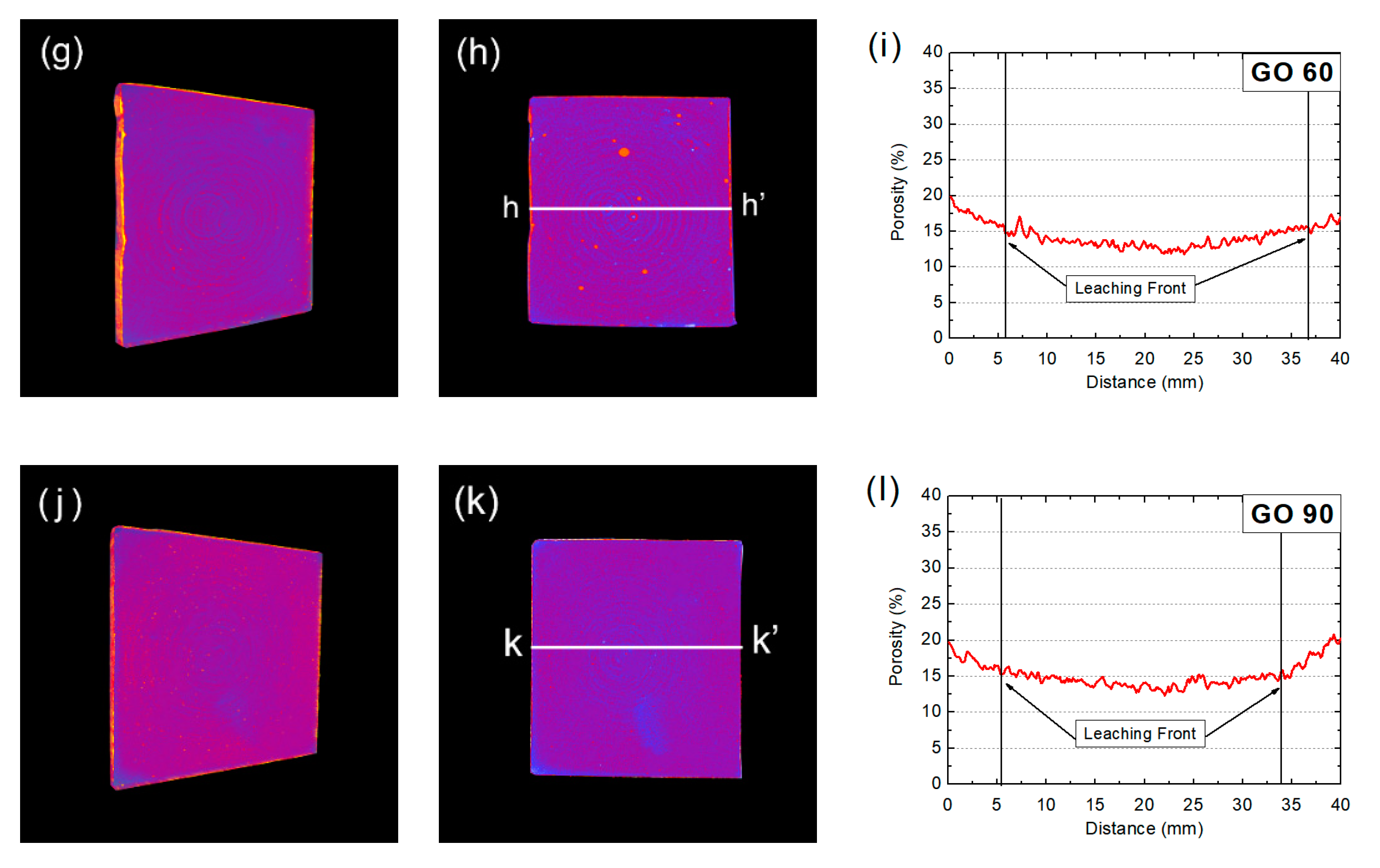 Nanomaterials 10 02385 g010b Nanomaterials 10 02385 g010b