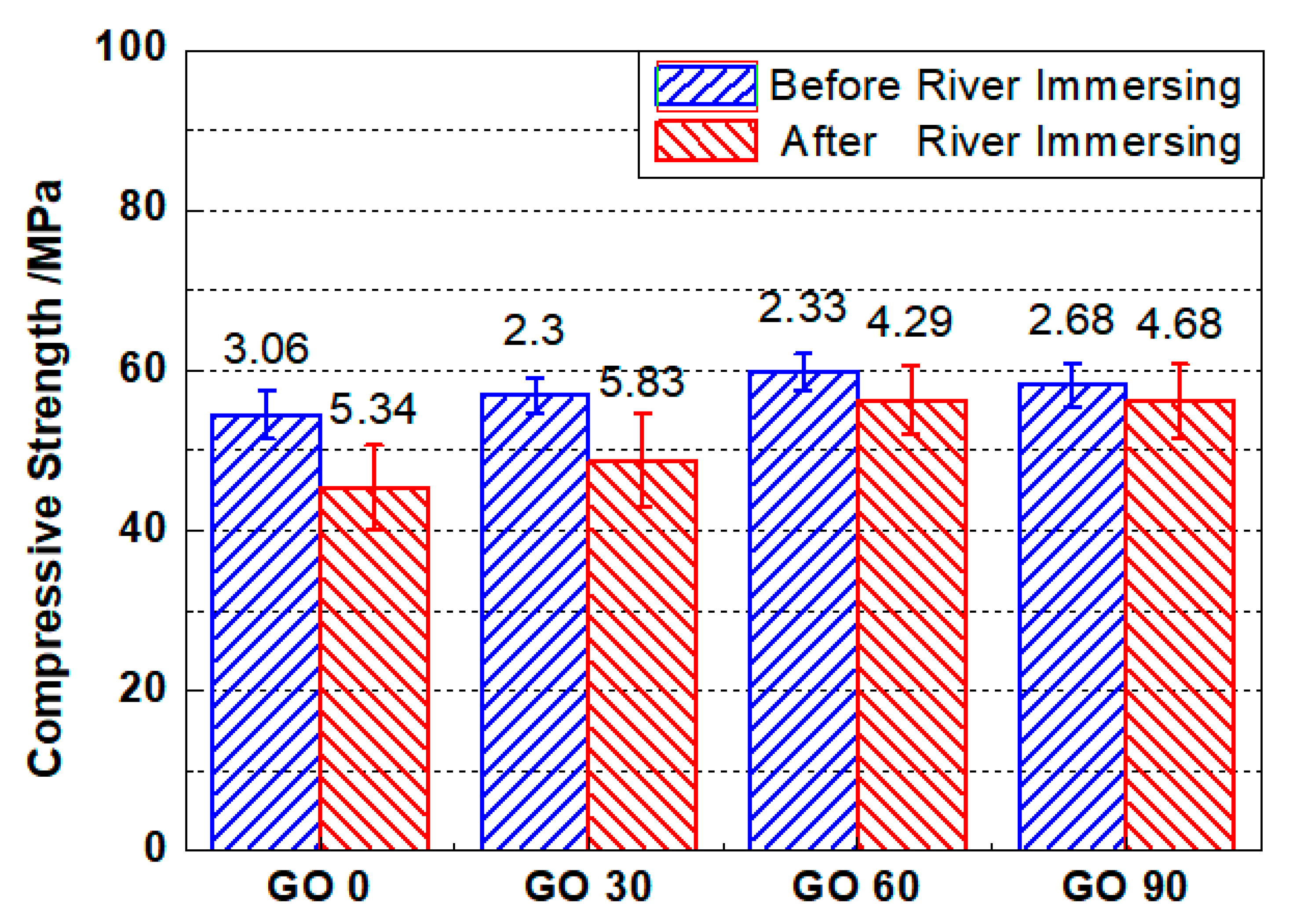 Nanomaterials 10 02385 g011 Nanomaterials 10 02385 g011