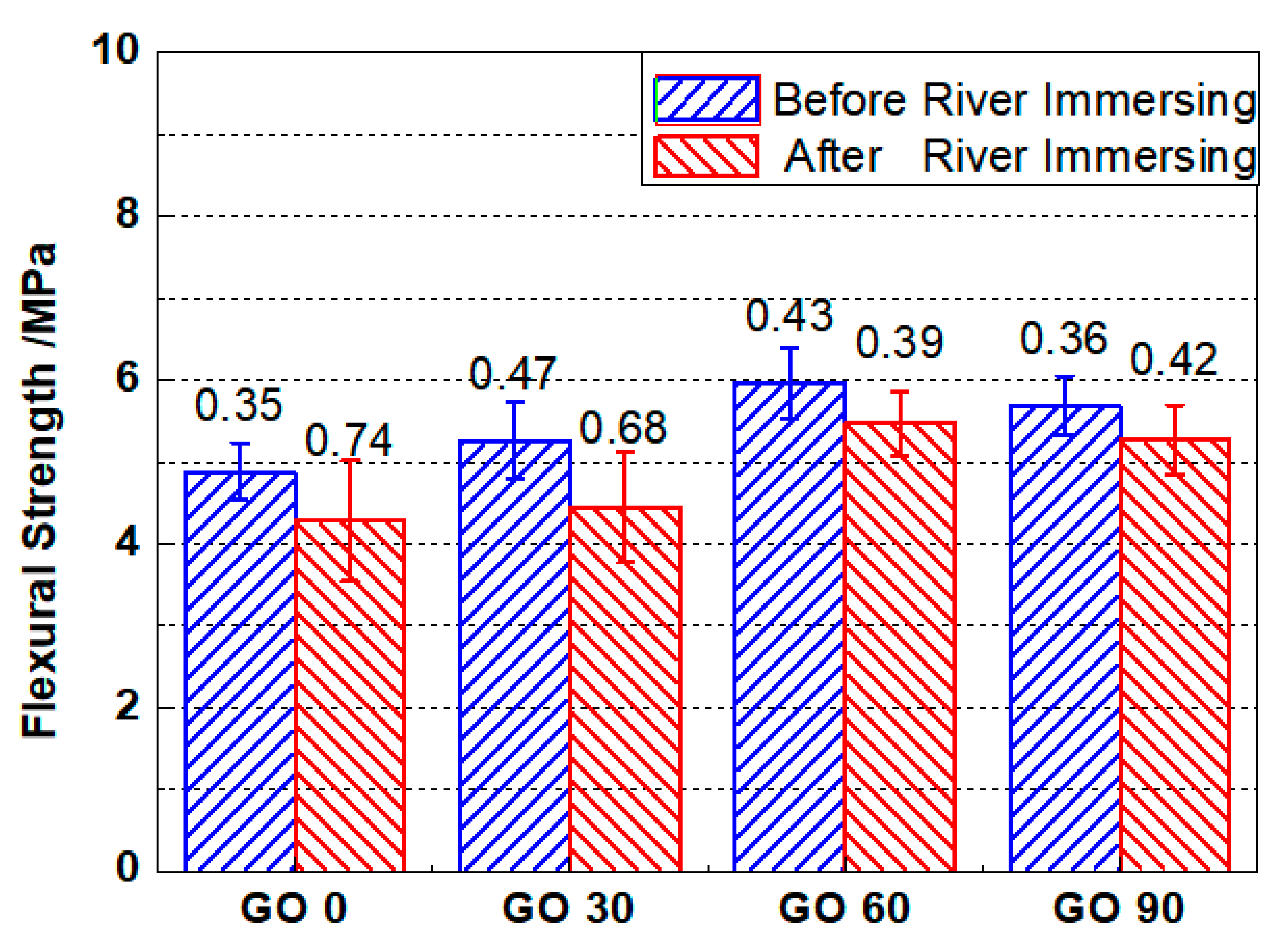 Nanomaterials 10 02385 g012 Nanomaterials 10 02385 g012
