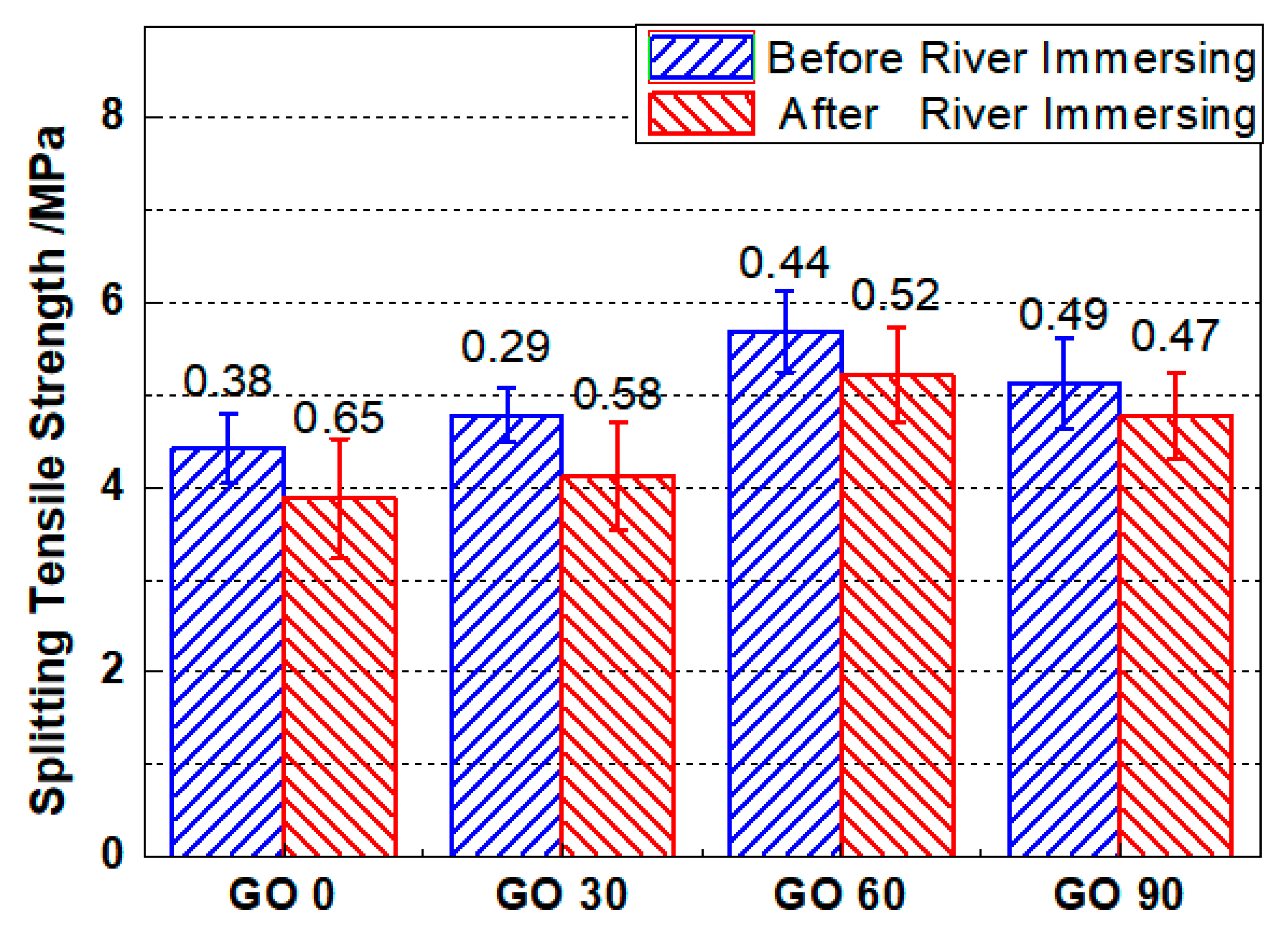 Nanomaterials 10 02385 g013 Nanomaterials 10 02385 g013