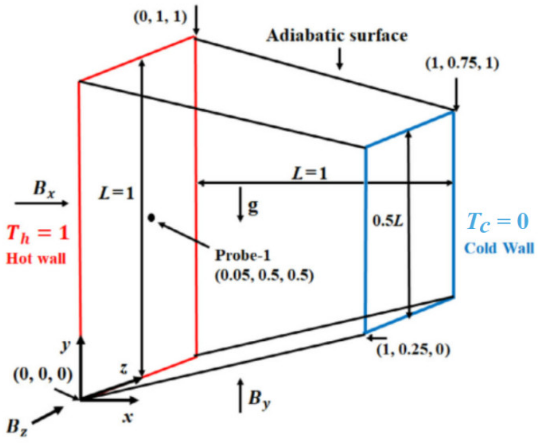 Nanomaterials 10 02386 g004