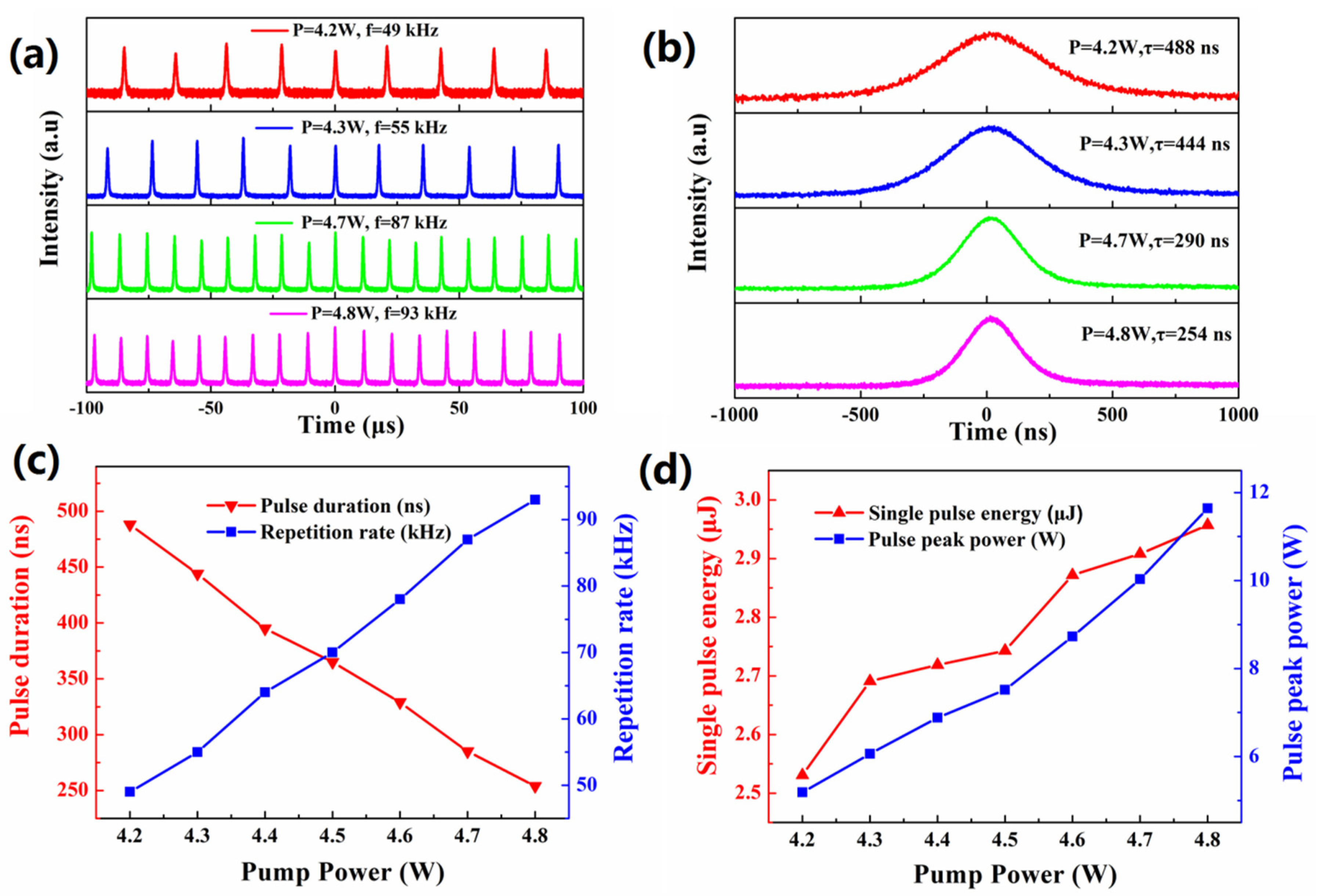 Nanomaterials 10 02391 g004 Nanomaterials 10 02391 g004