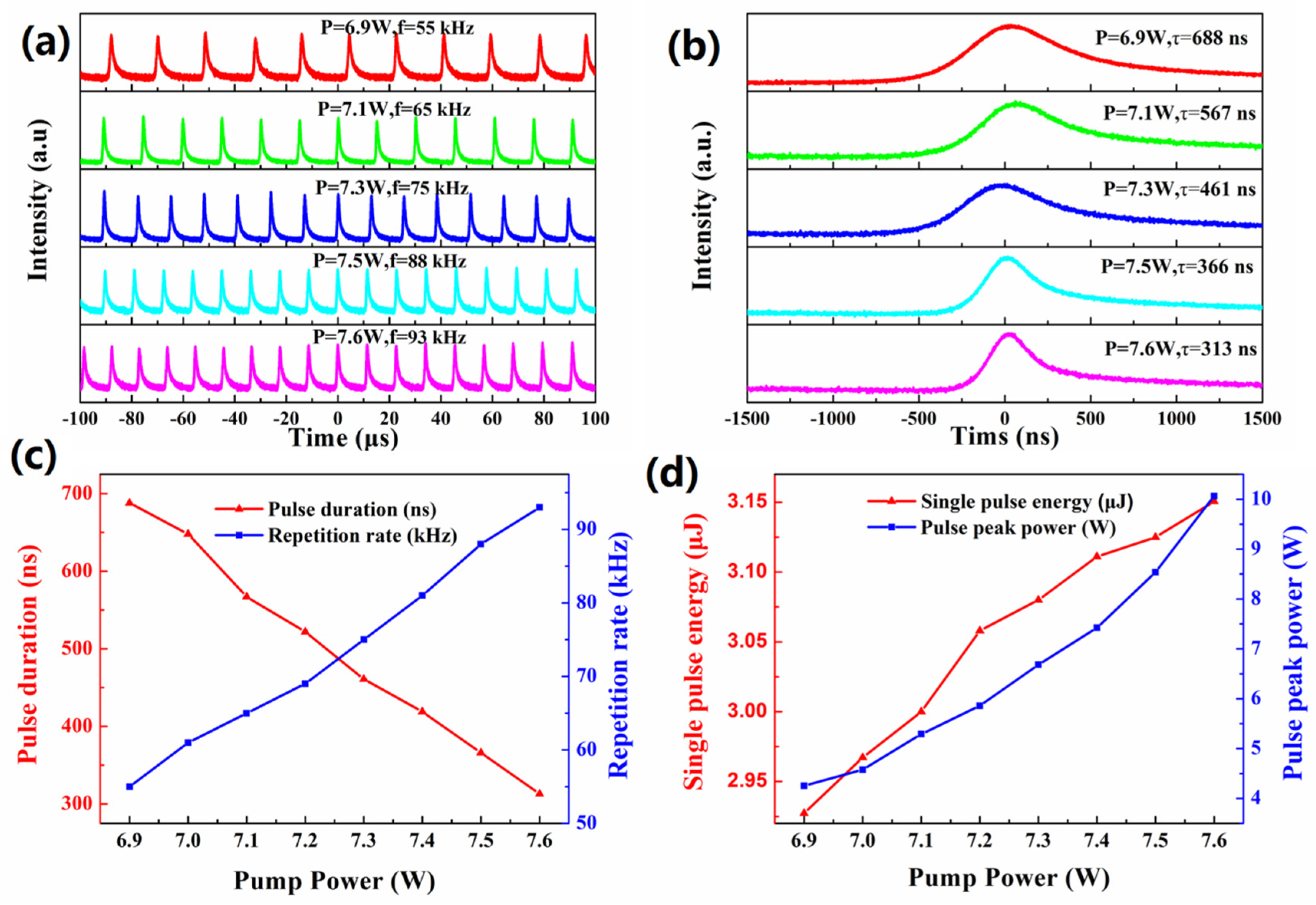 Nanomaterials 10 02391 g006 Nanomaterials 10 02391 g006