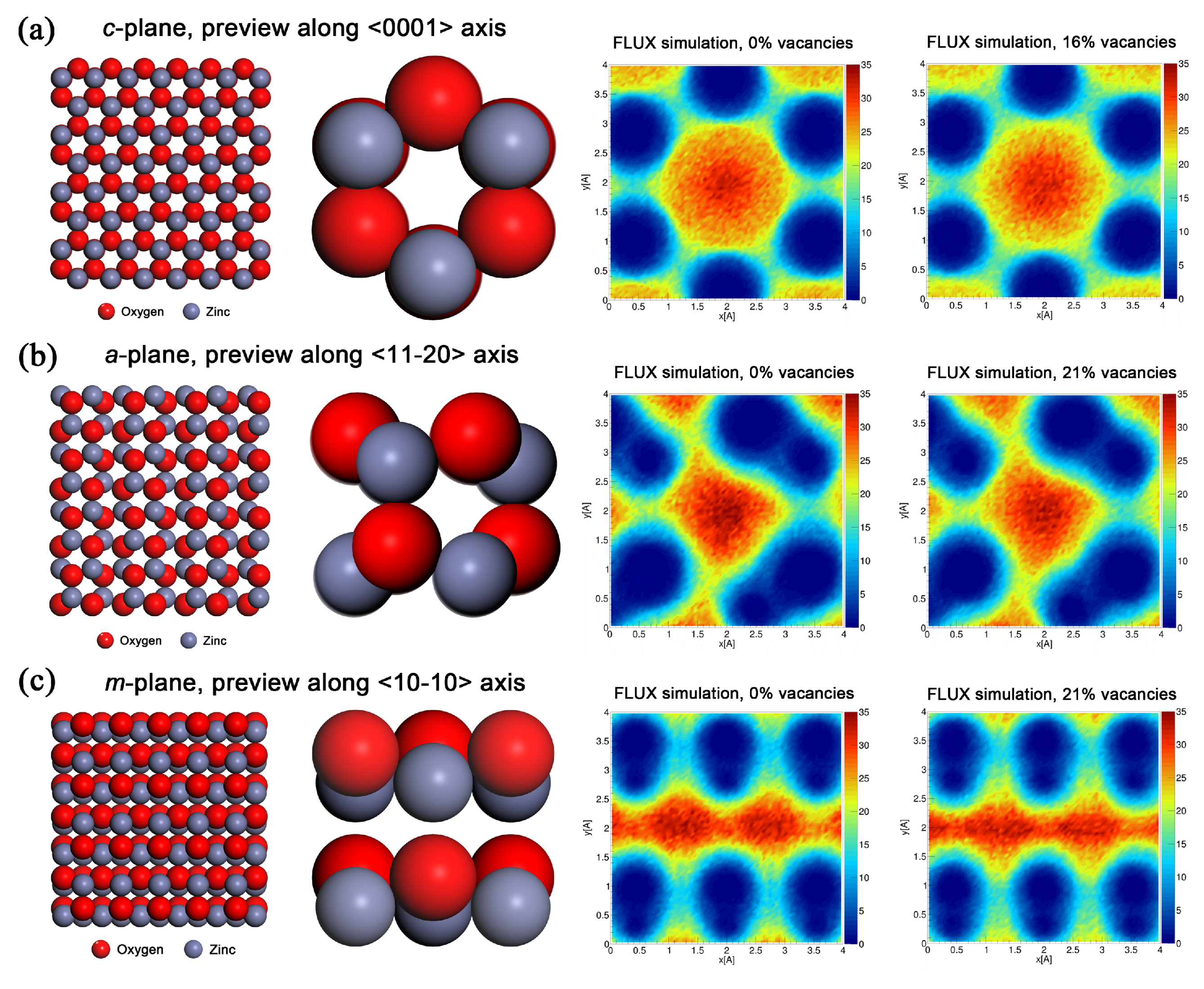 Nanomaterials 10 02392 g003