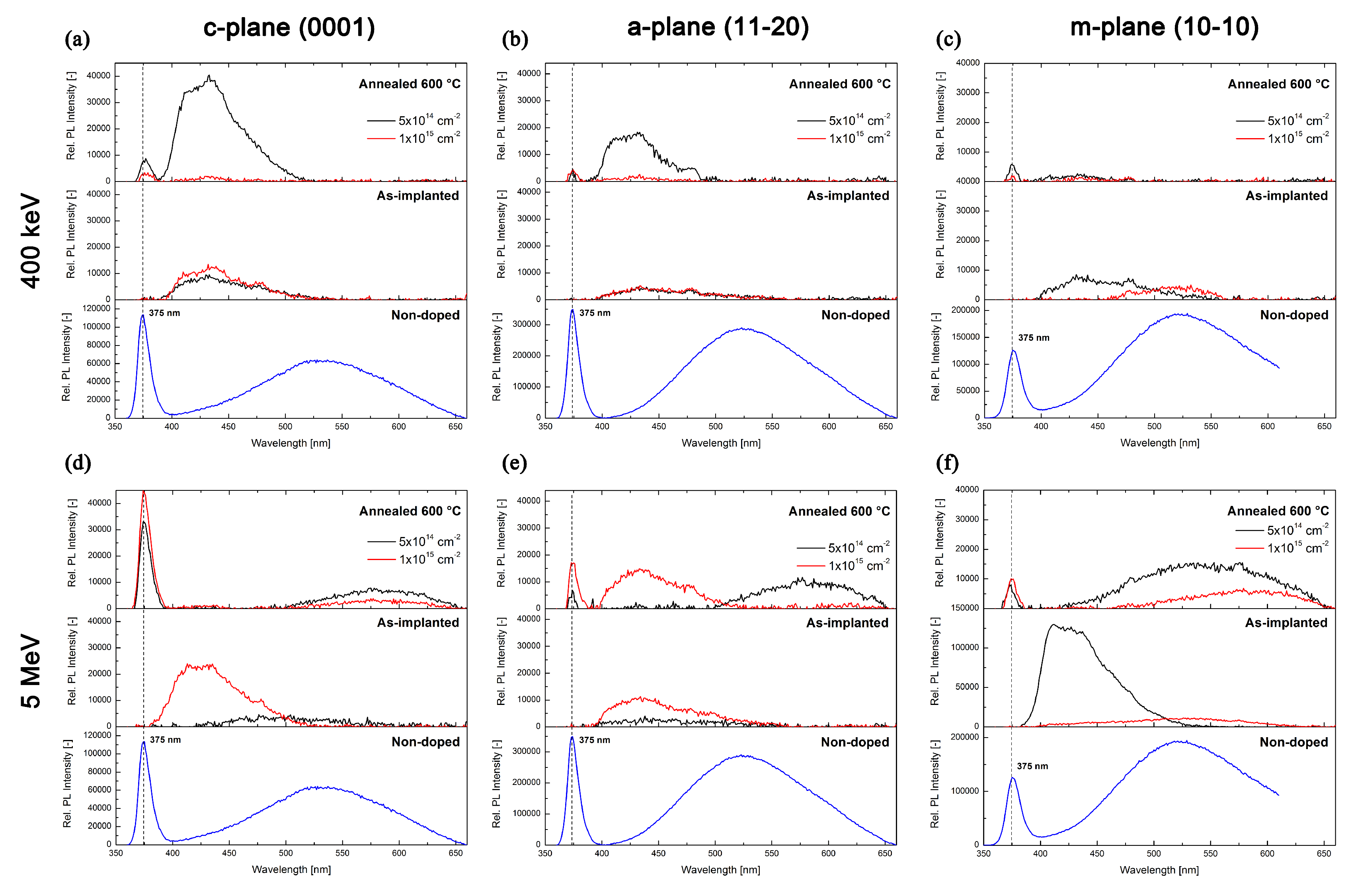 Nanomaterials 10 02392 g007