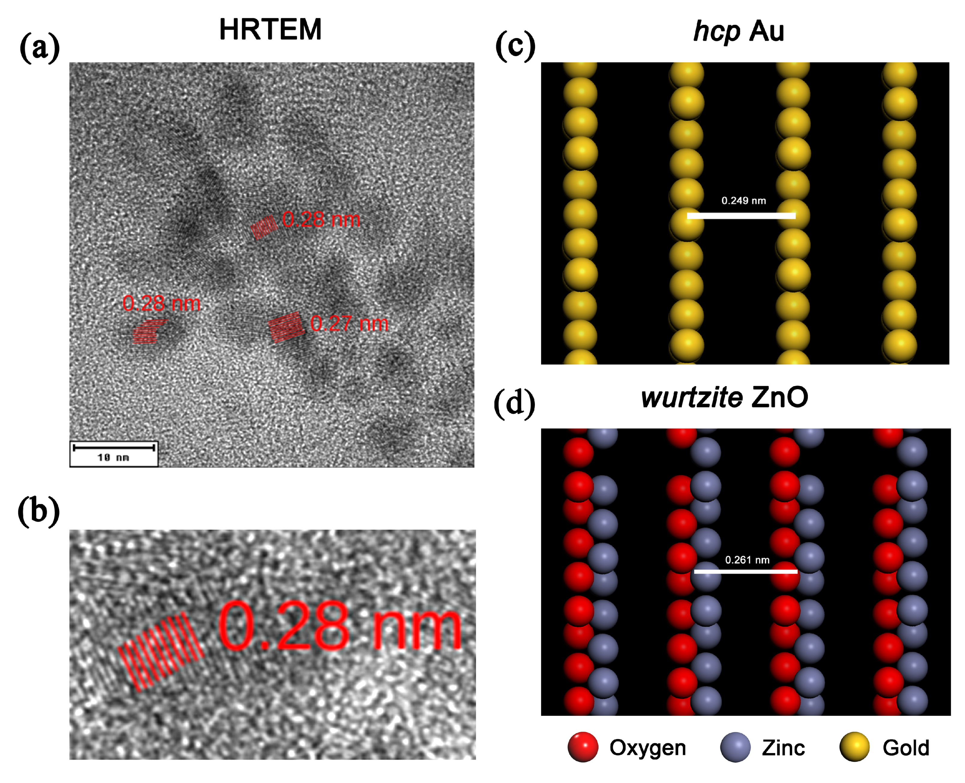 Nanomaterials 10 02392 g008