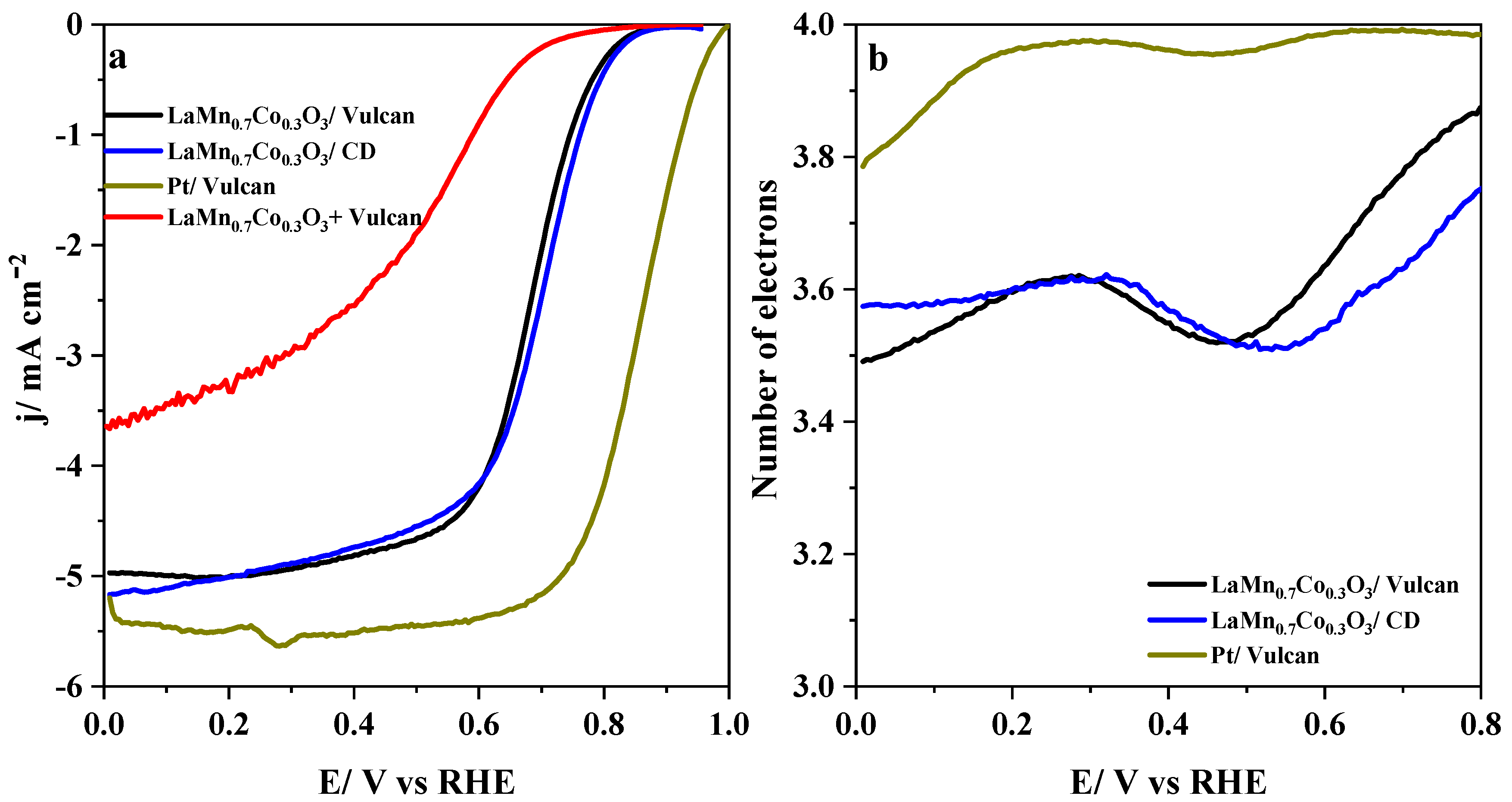 Nanomaterials 10 02394 g009