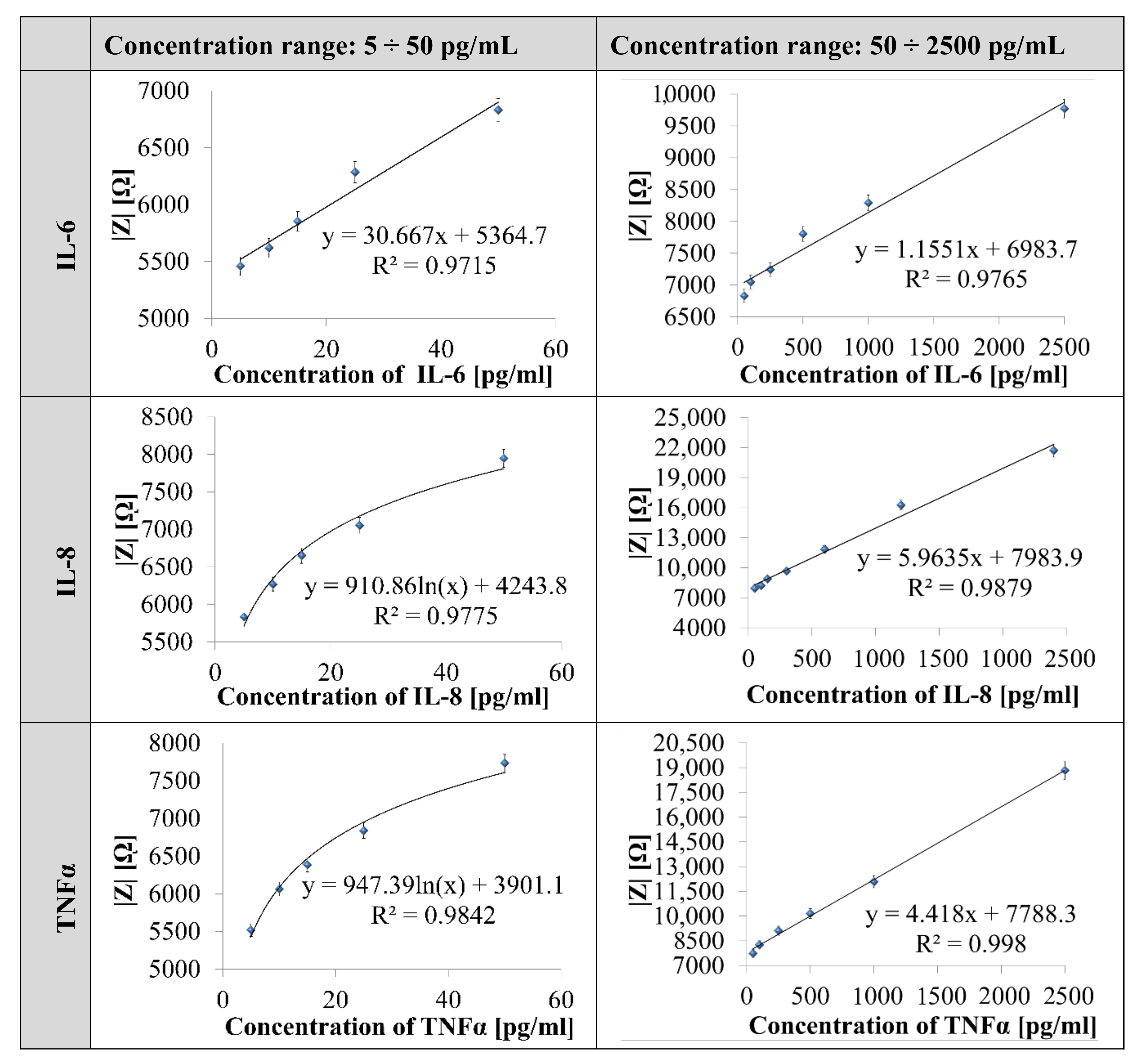 Nanomaterials 10 02399 g005