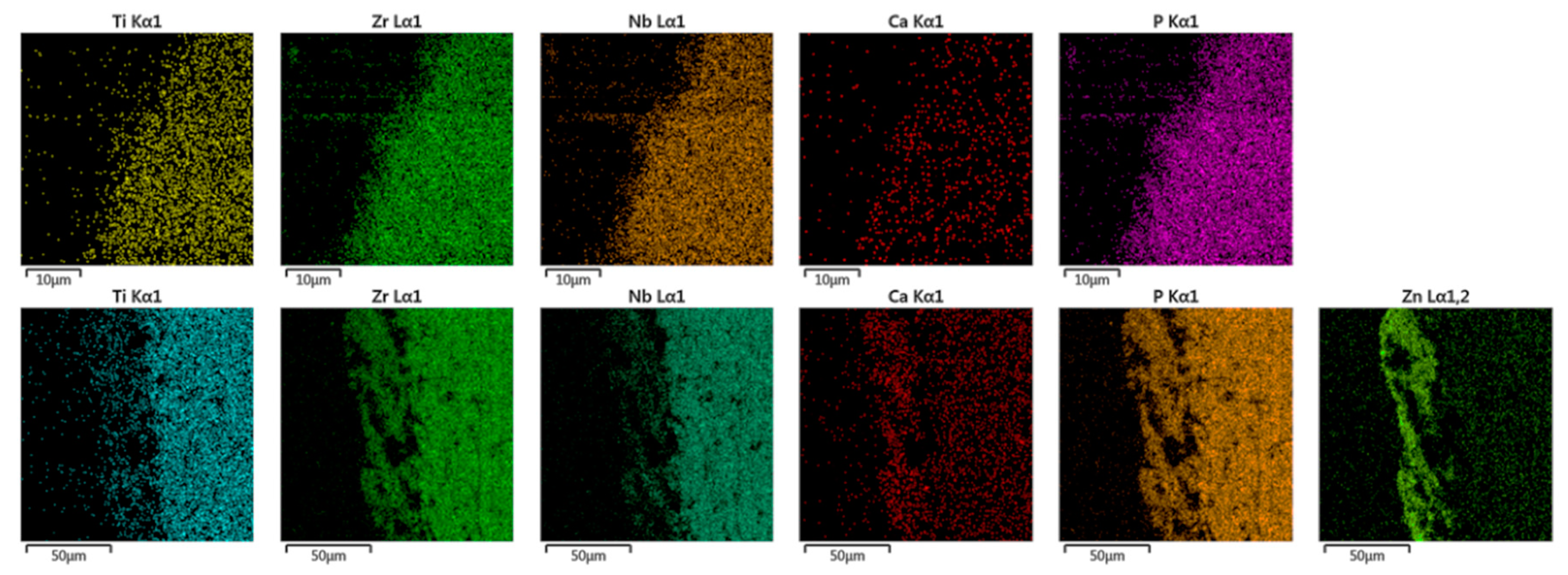 Nanomaterials 10 02401 g004