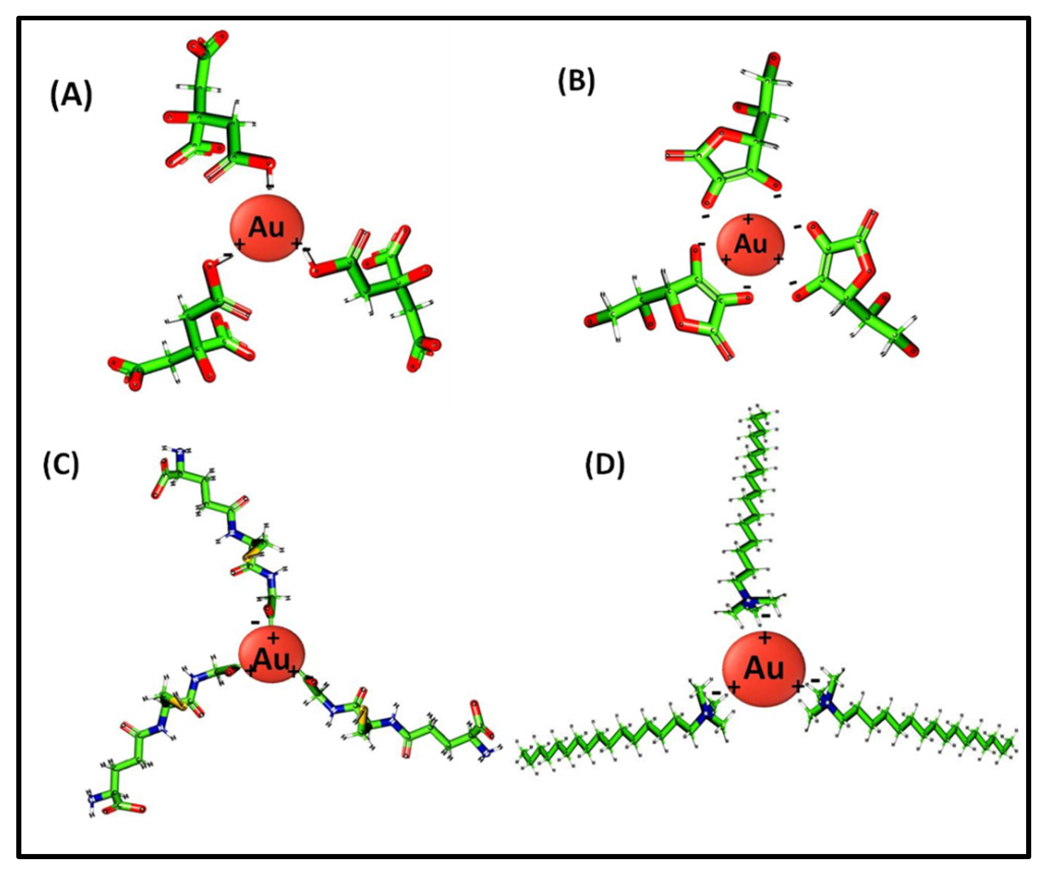 Nanomaterials 10 02404 g006
