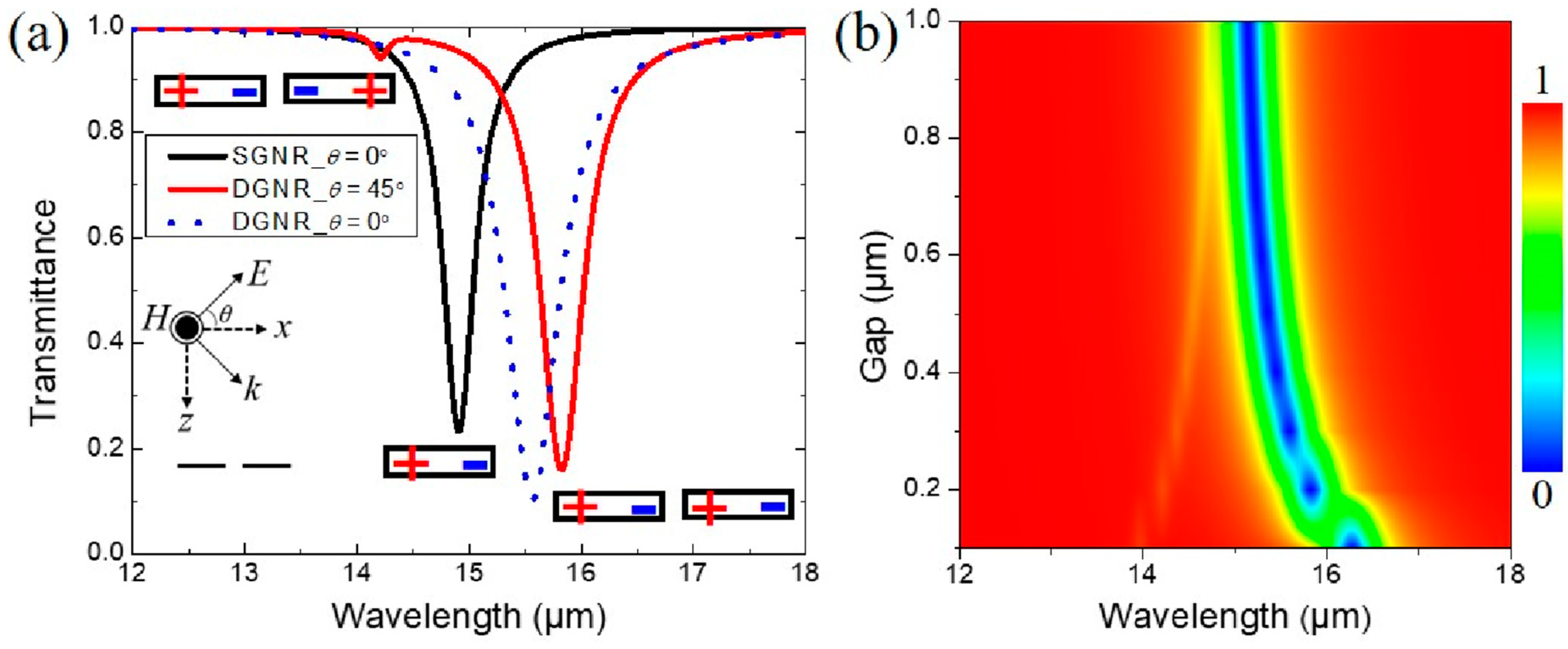 Nanomaterials 10 02408 g002 Nanomaterials 10 02408 g002