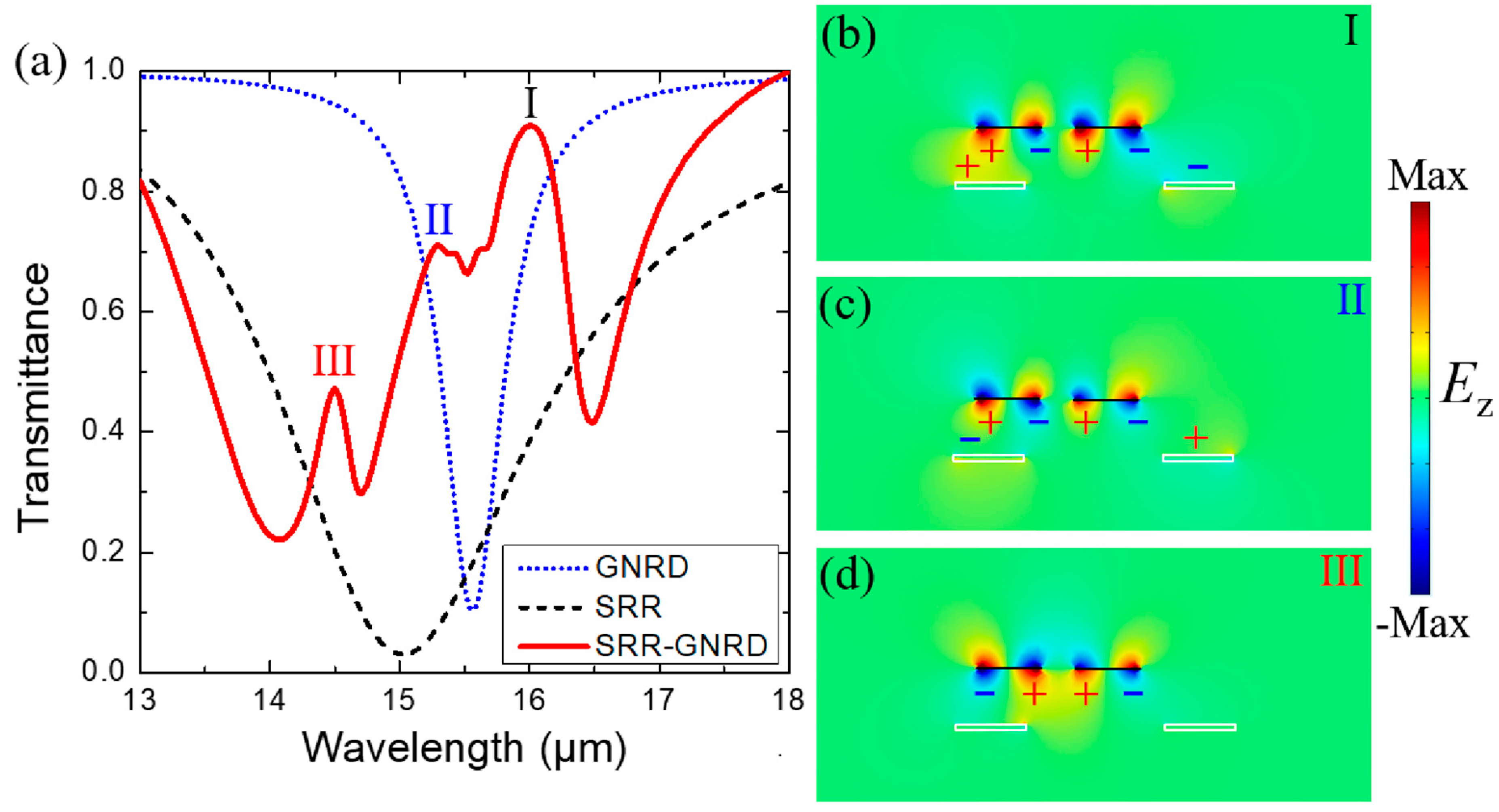 Nanomaterials 10 02408 g003 Nanomaterials 10 02408 g003