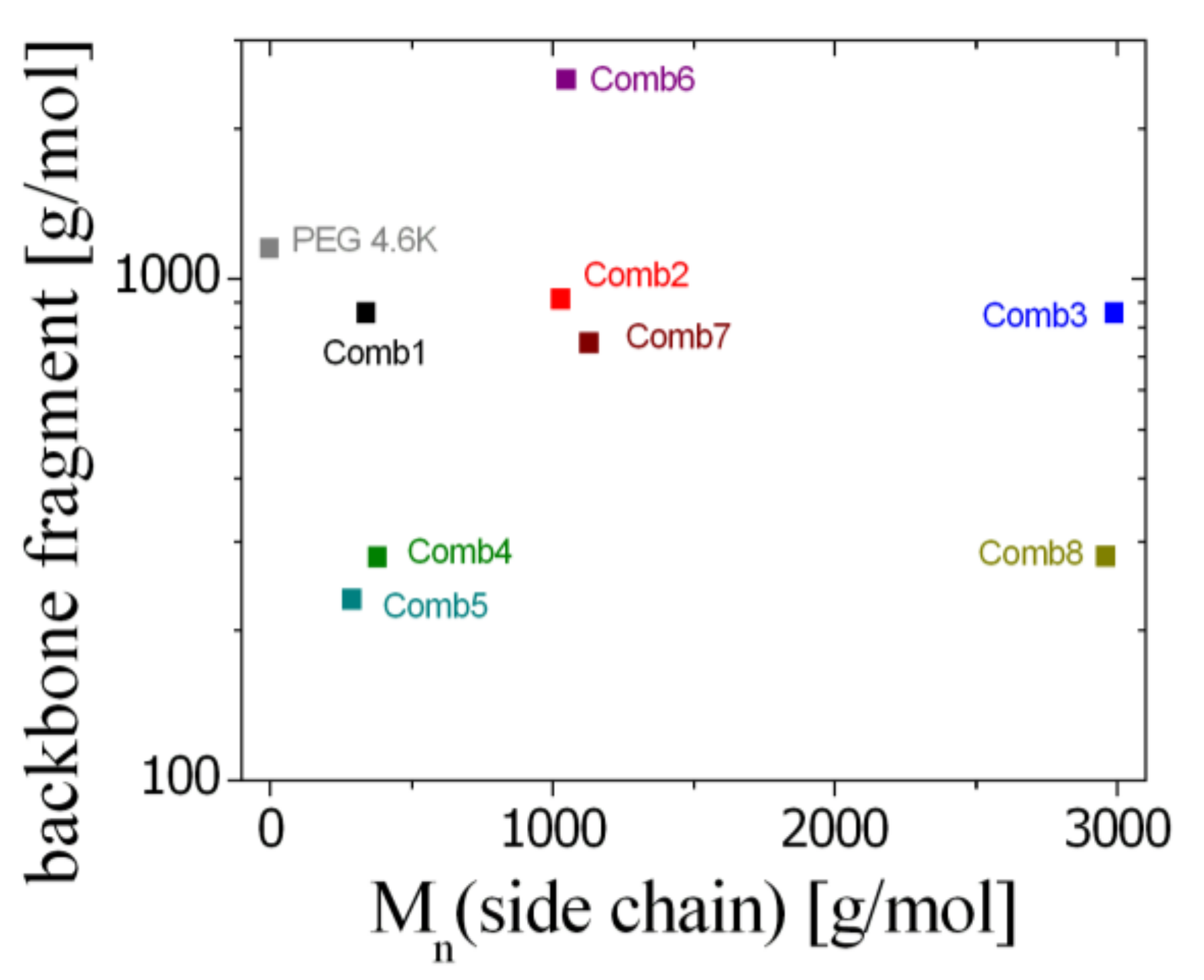 Nanomaterials 10 02410 g001