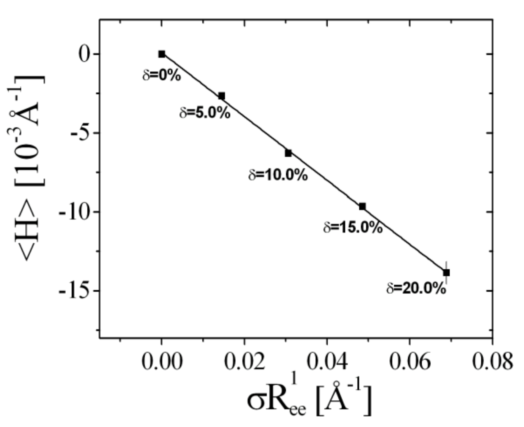 Nanomaterials 10 02410 g006