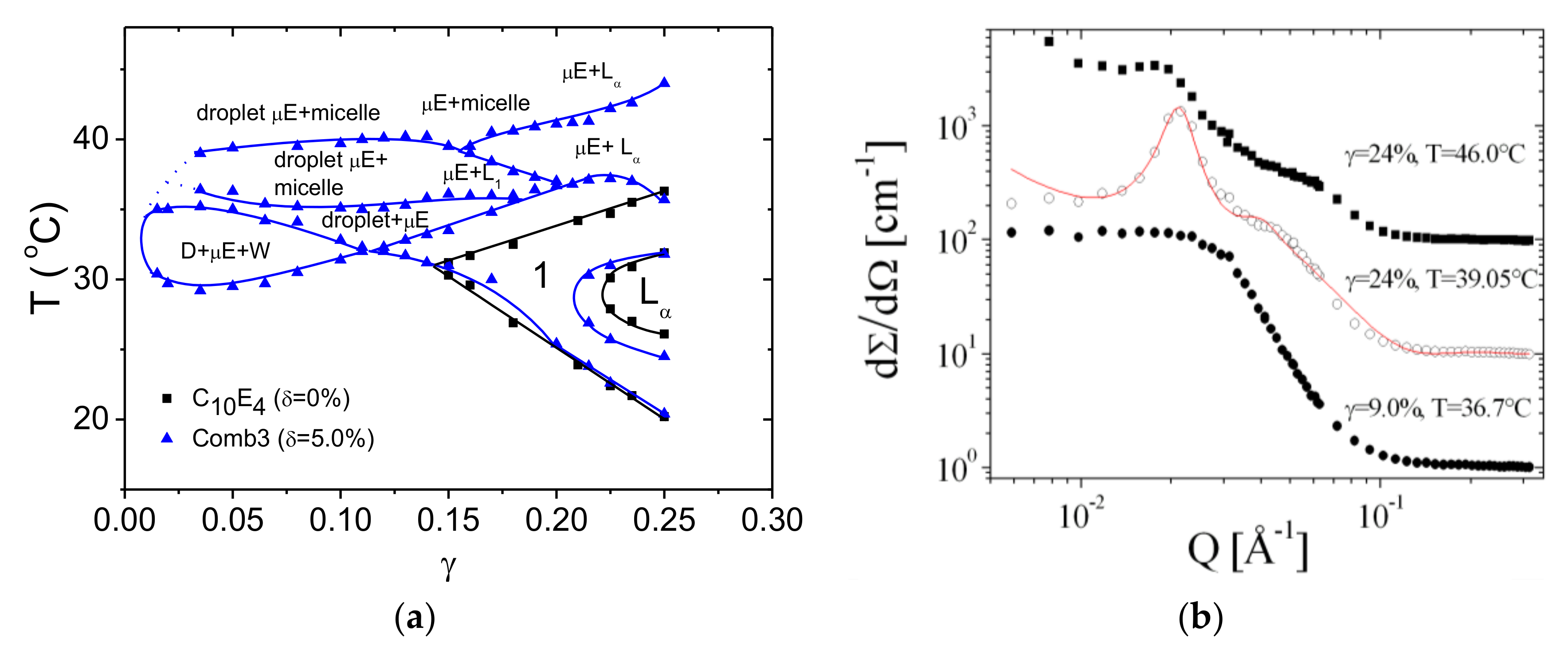 Nanomaterials 10 02410 g010