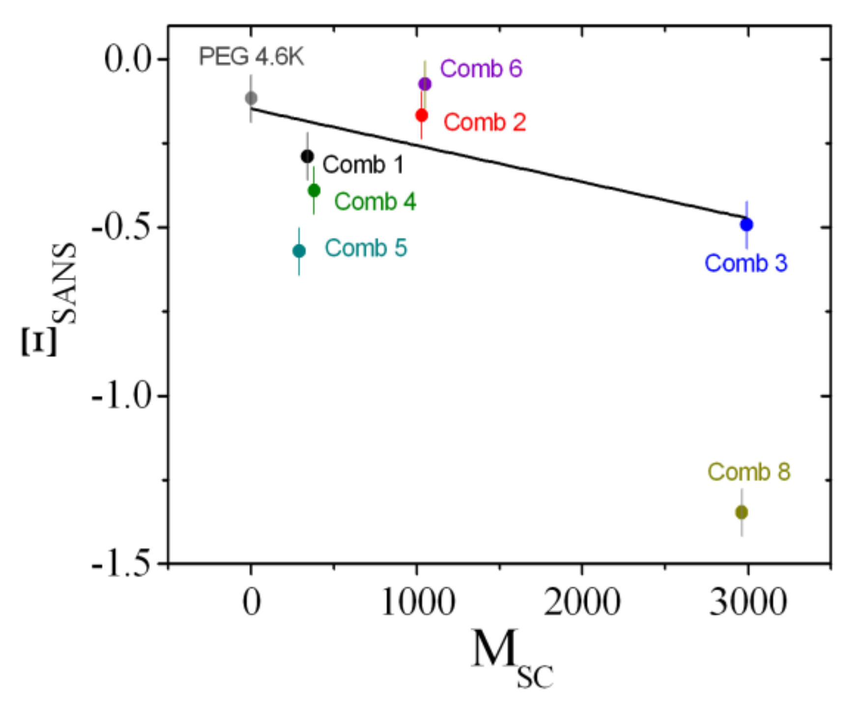 Nanomaterials 10 02410 g013
