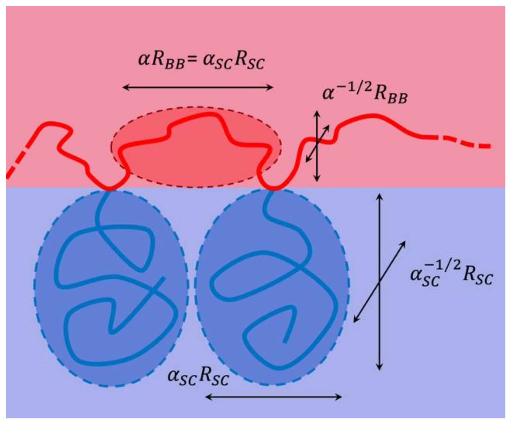 Nanomaterials 10 02410 g014
