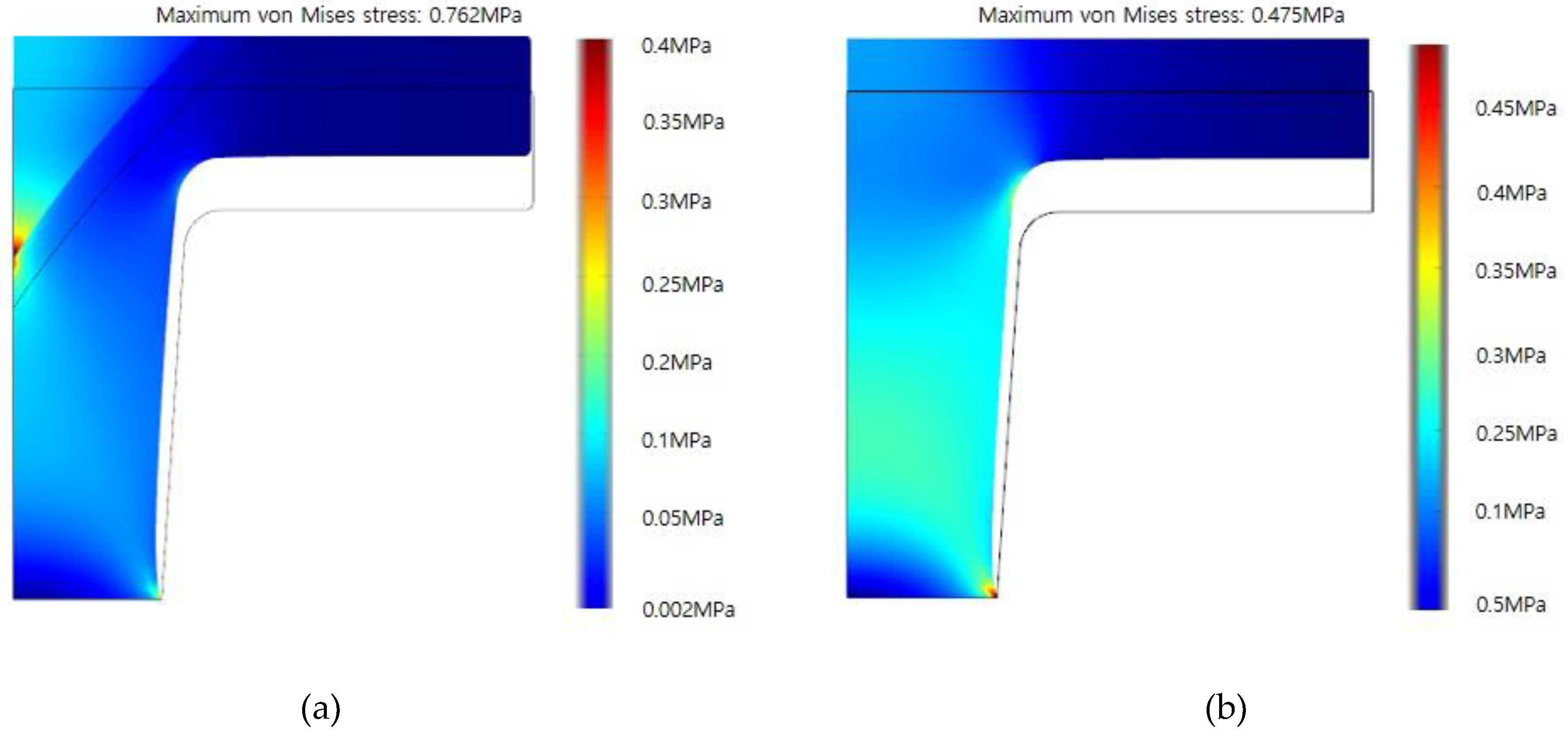 Nanomaterials 10 02414 g009