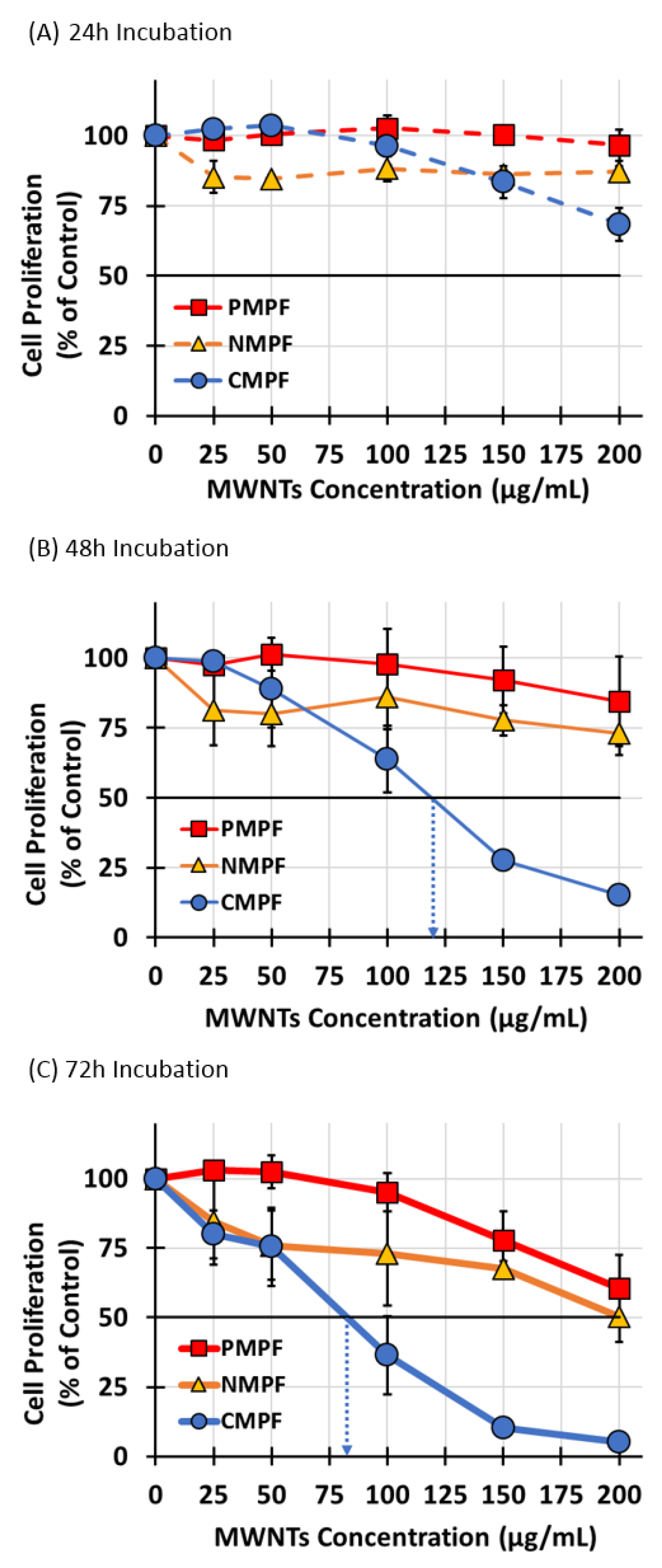 Nanomaterials 10 02417 g003 Nanomaterials 10 02417 g003