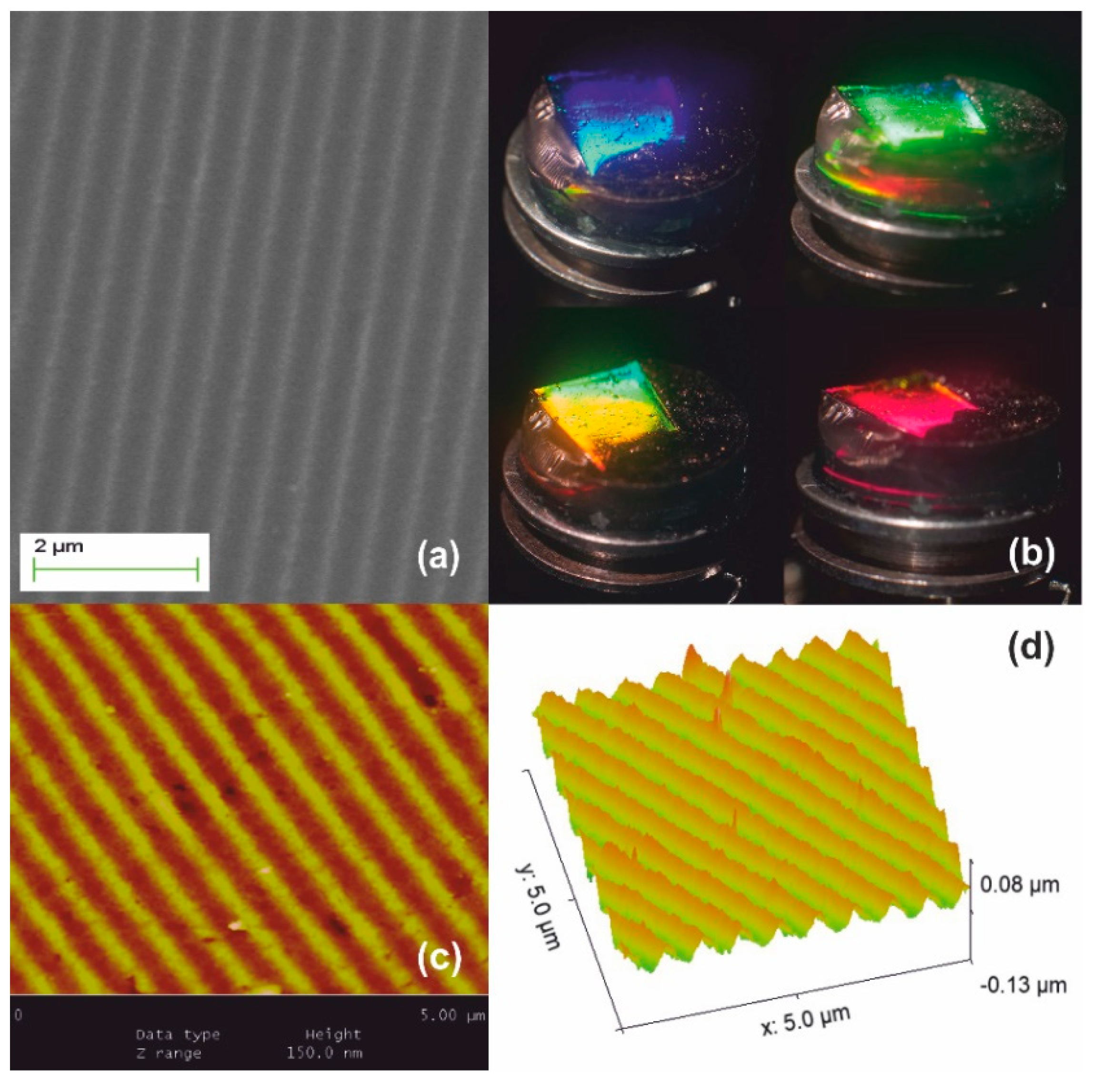 Nanomaterials 10 02418 g004 Nanomaterials 10 02418 g004