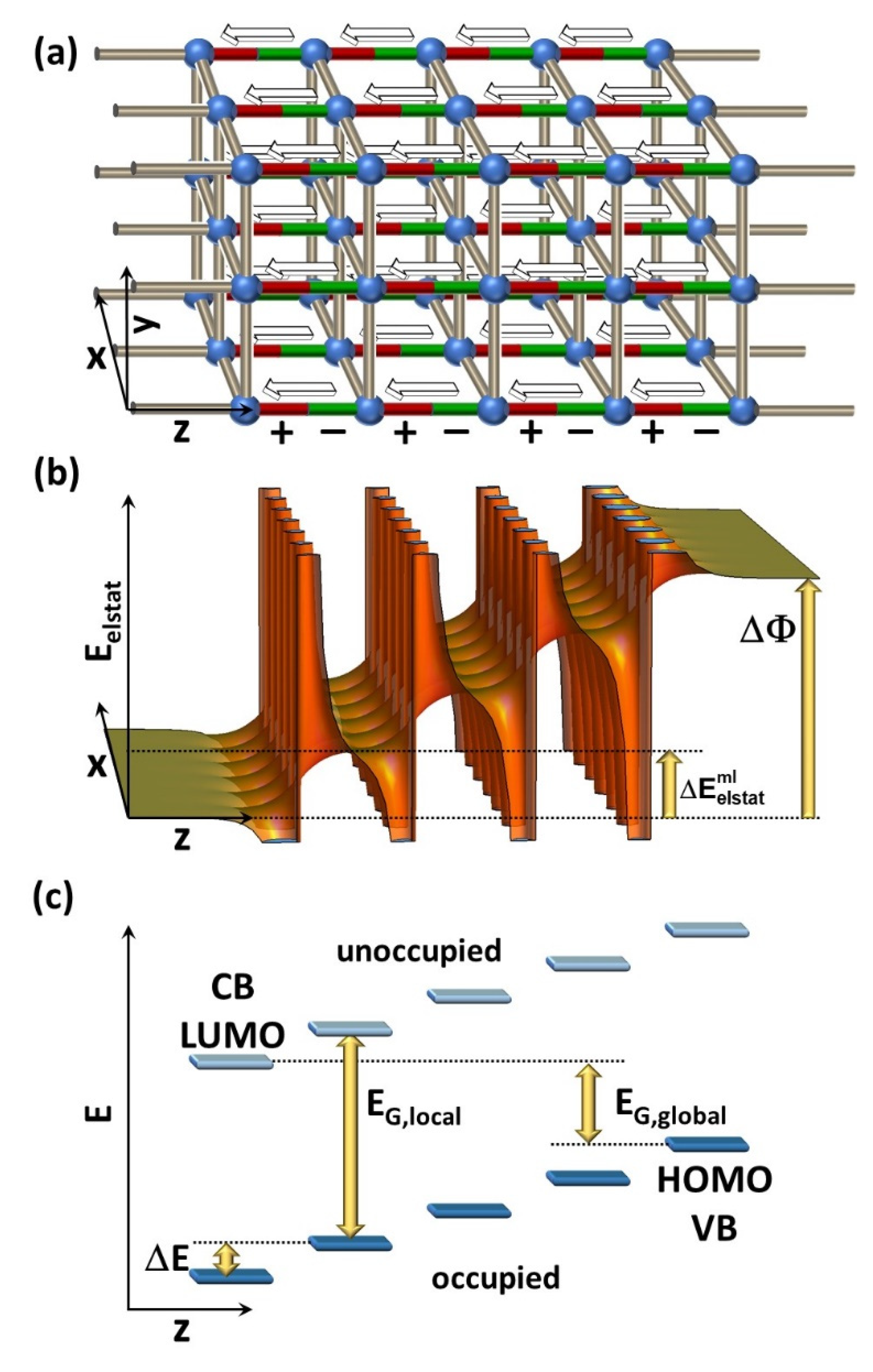 Nanomaterials 10 02420 g001