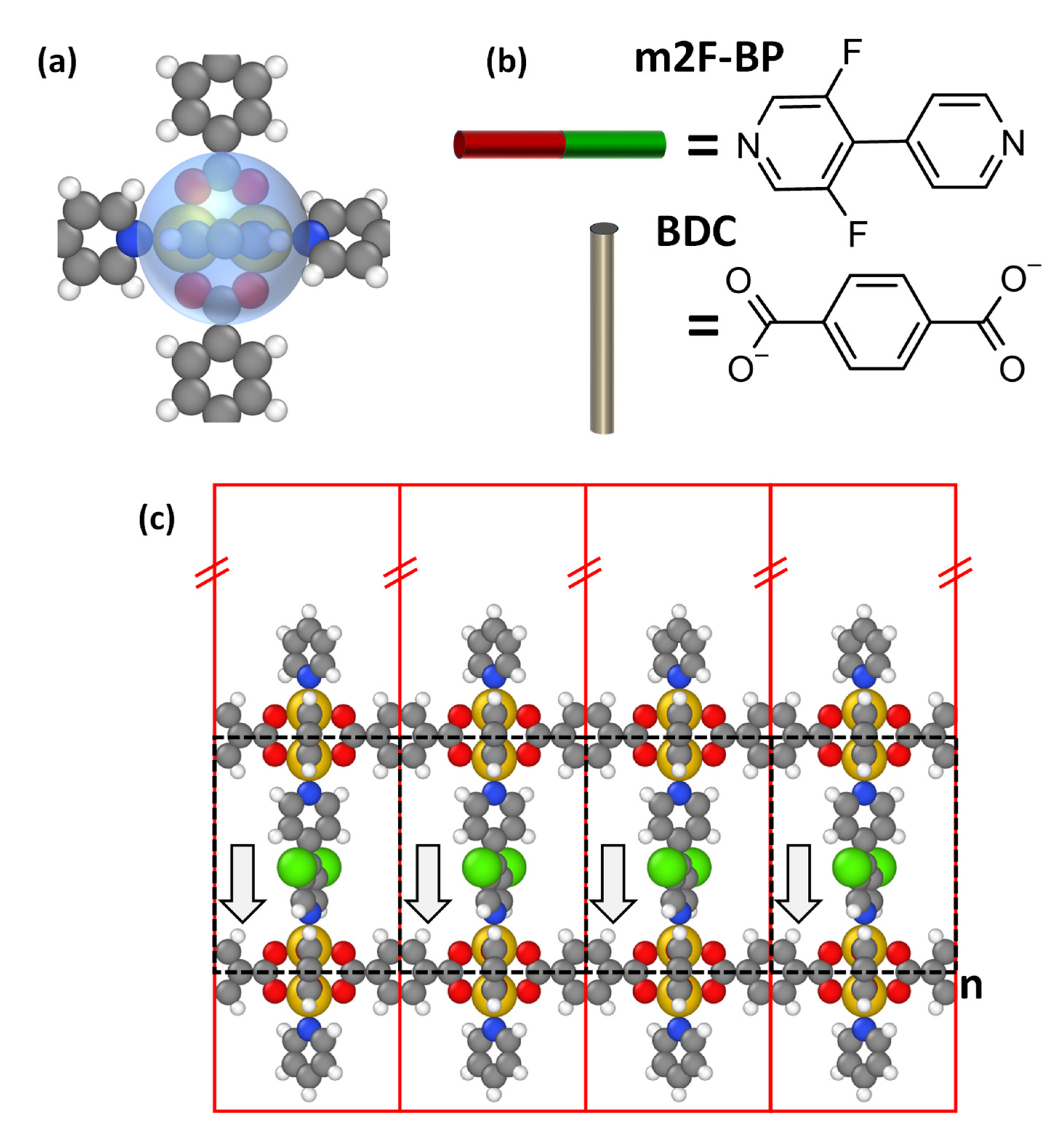 Nanomaterials 10 02420 g002