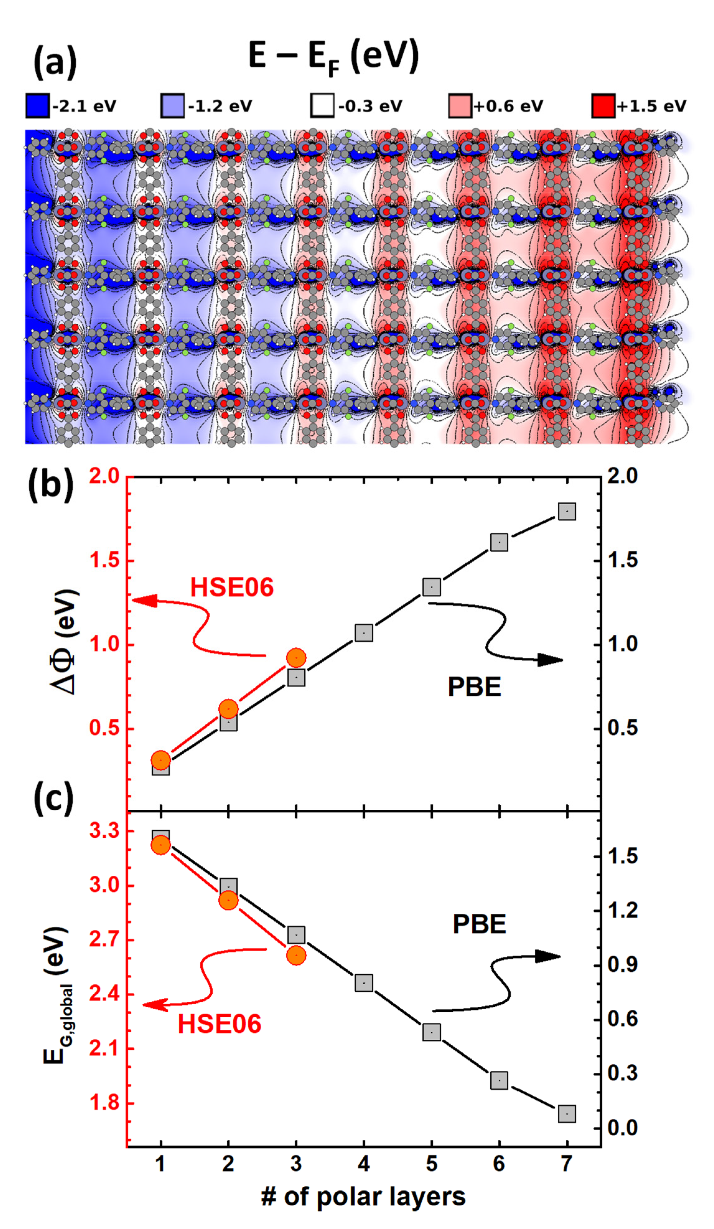 Nanomaterials 10 02420 g003