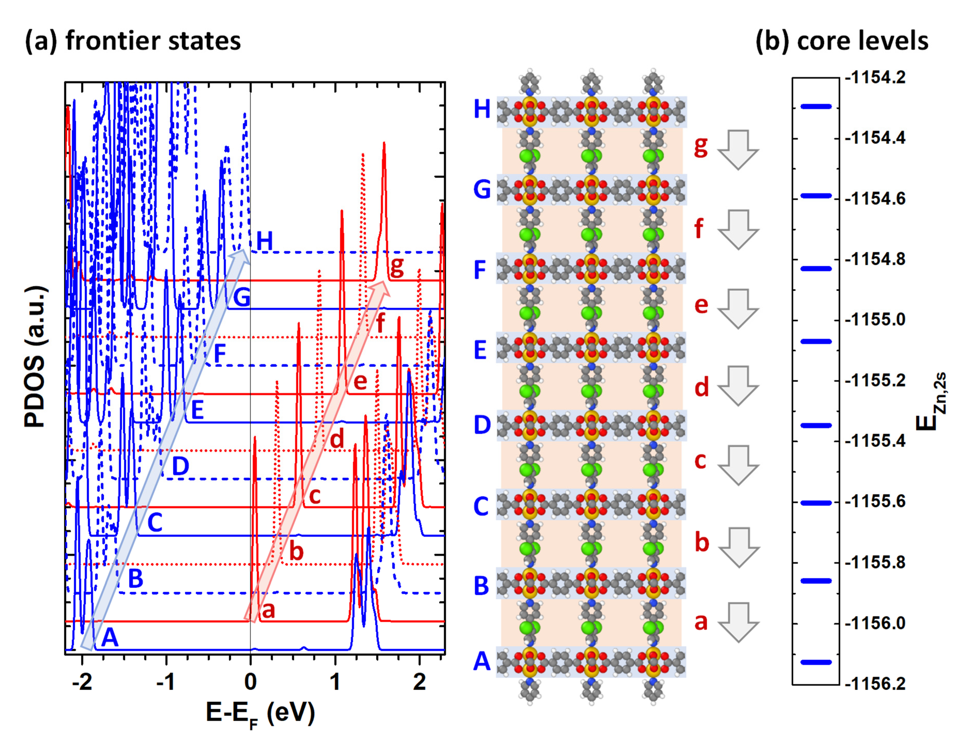 Nanomaterials 10 02420 g004