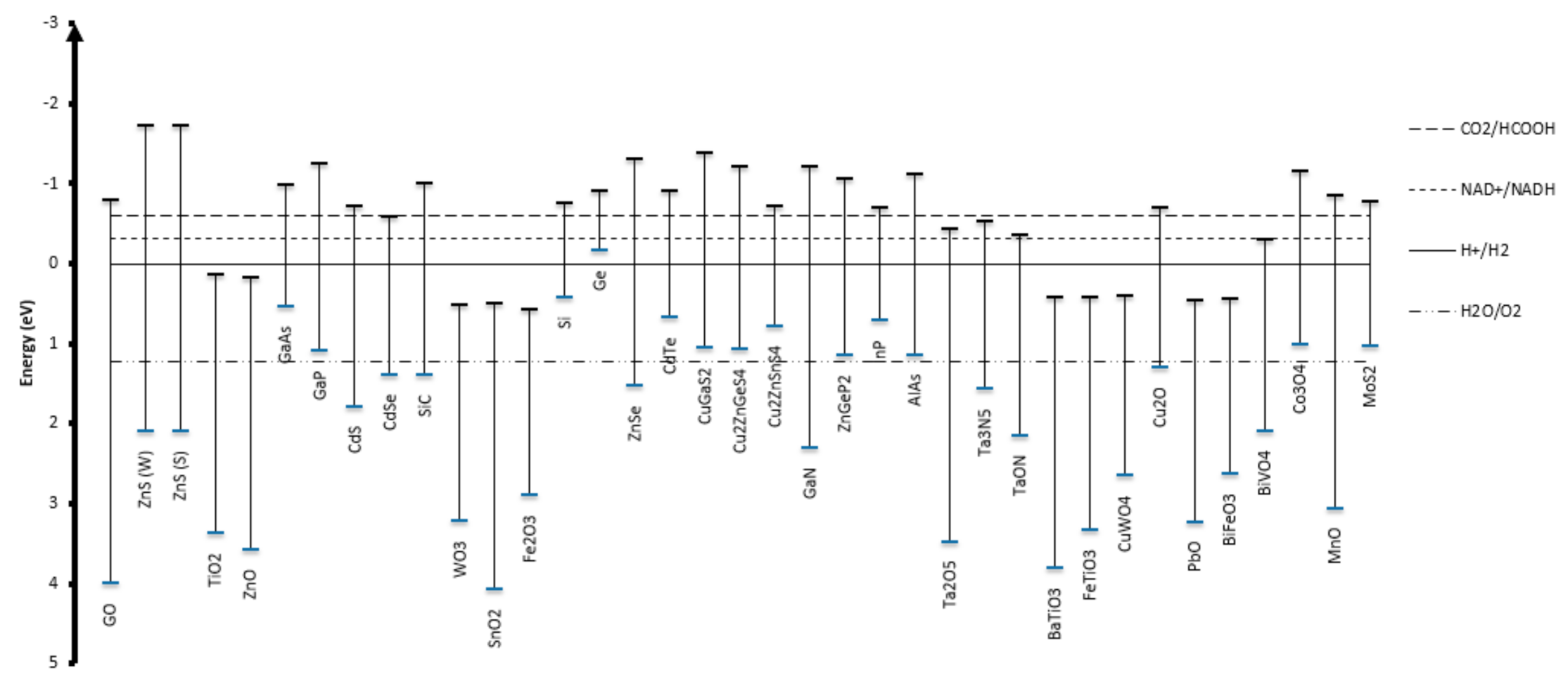 Nanomaterials 10 02422 g002